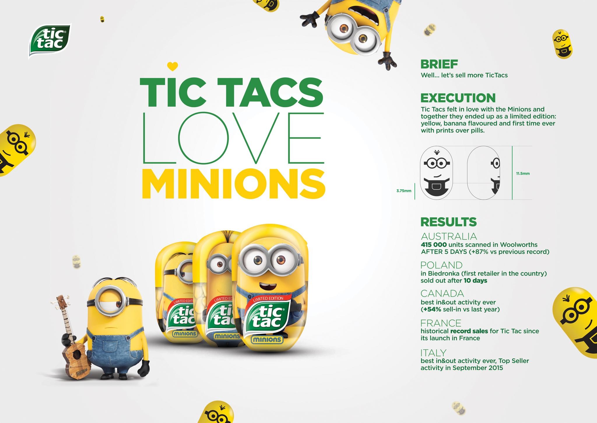 Tic Tacs Love Minions