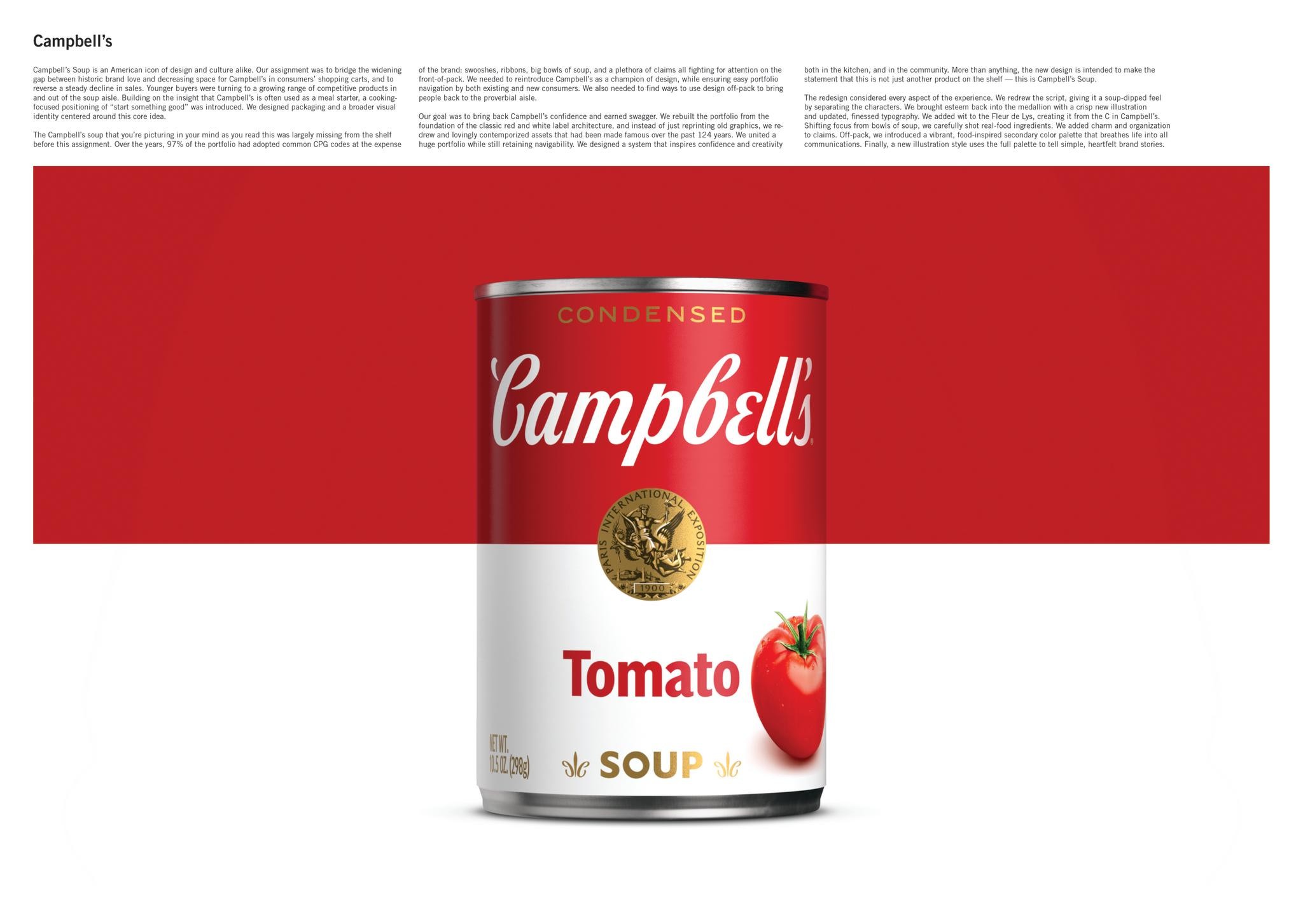 Campbell’s Red & White Condensed Soup Visual Identity
