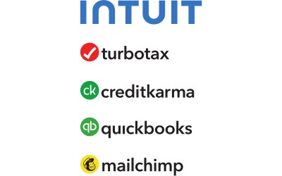 Intuit QuickBooks