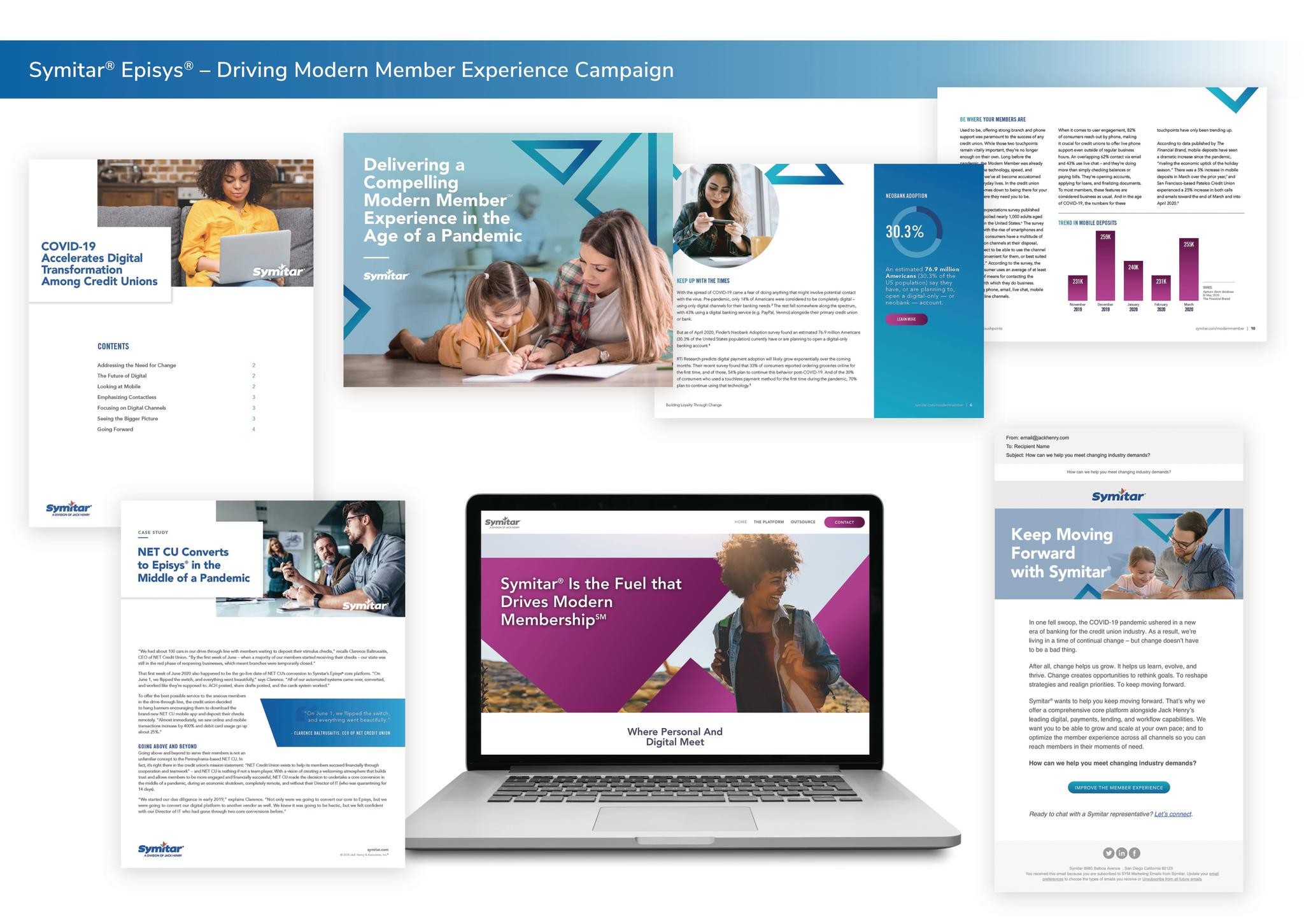 Symitar Episys – Driving Modern Member Experience Campaign | Campaign ...