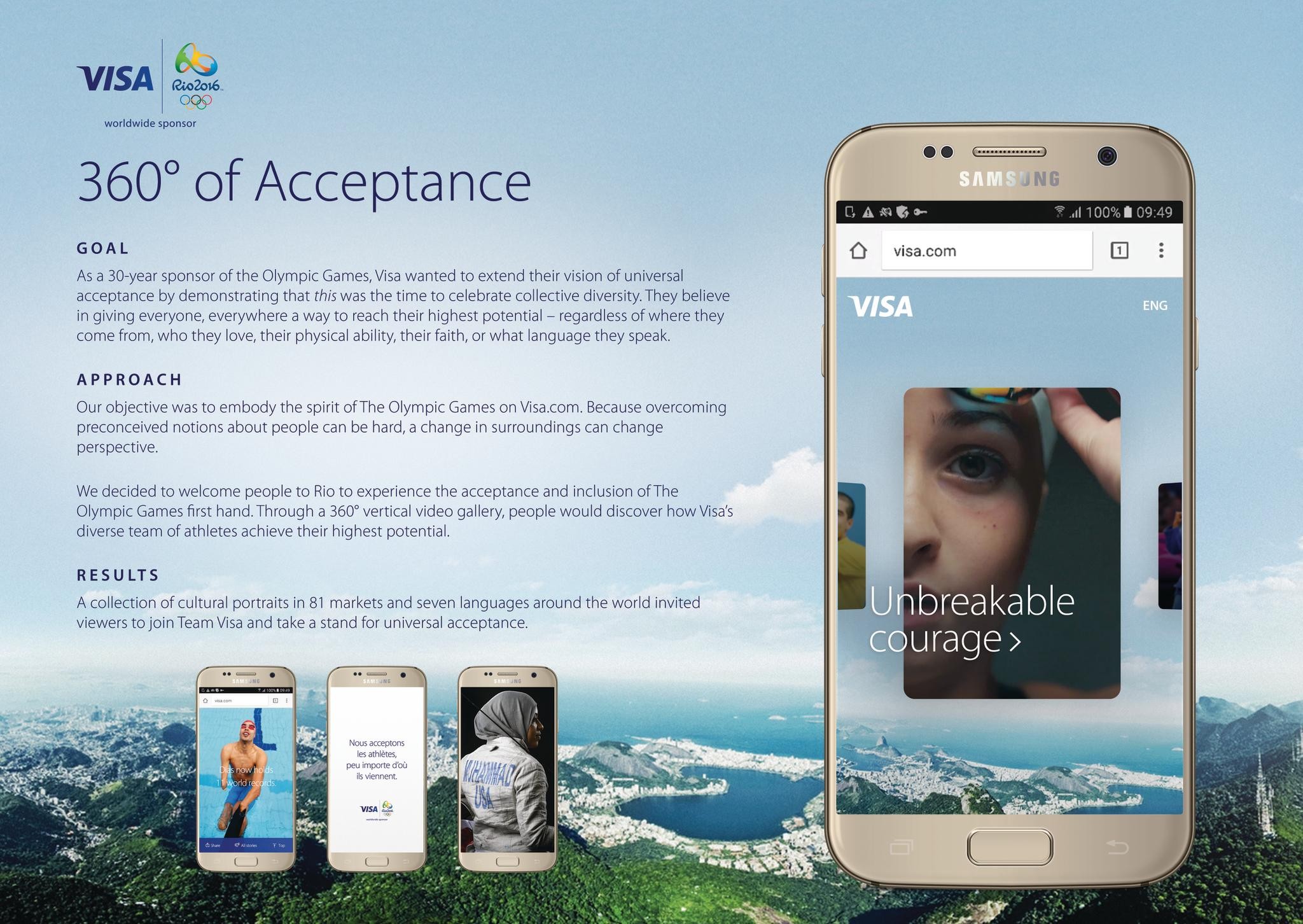 Visa 360° of Acceptance