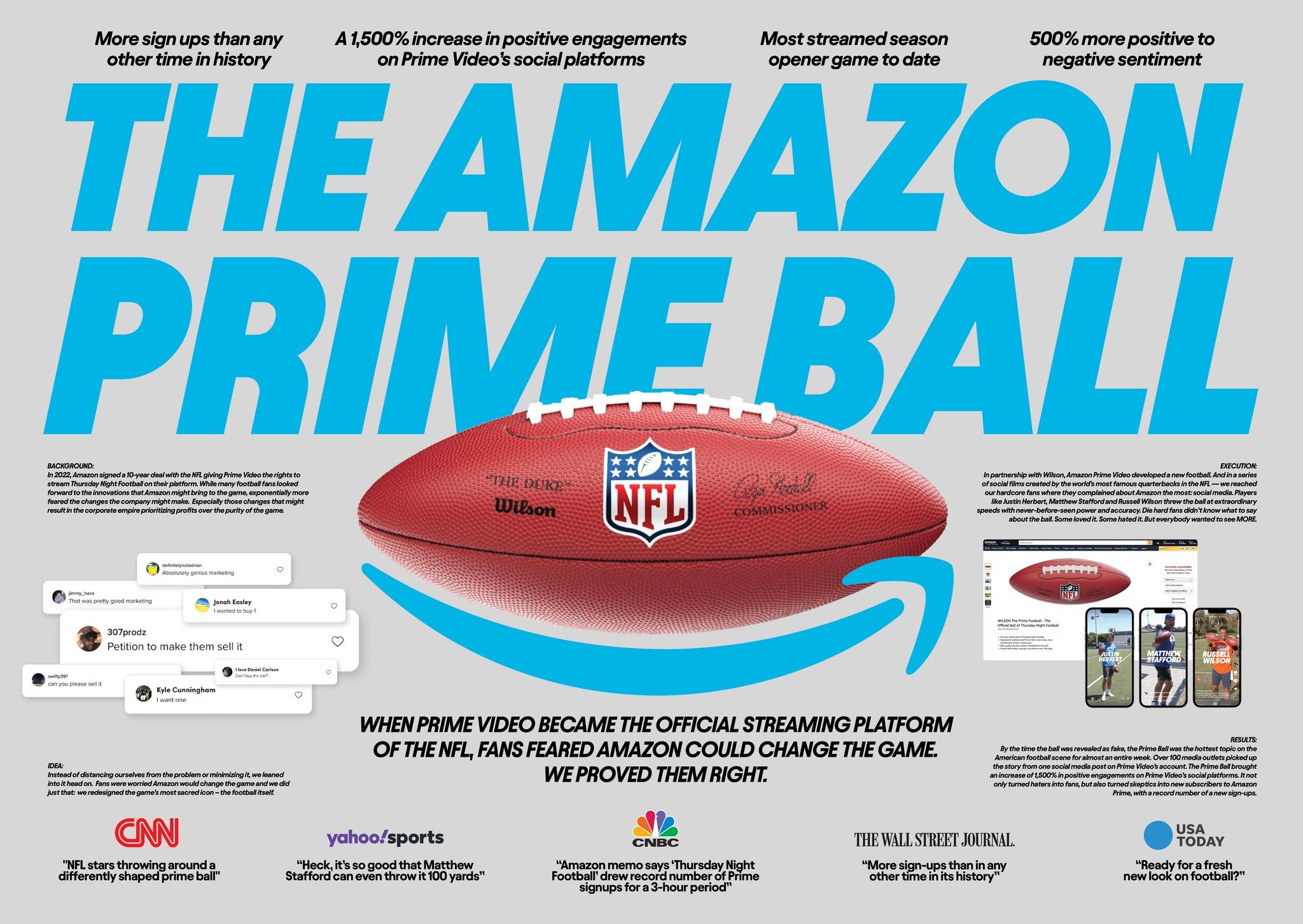 AMAZON PRIME BALL