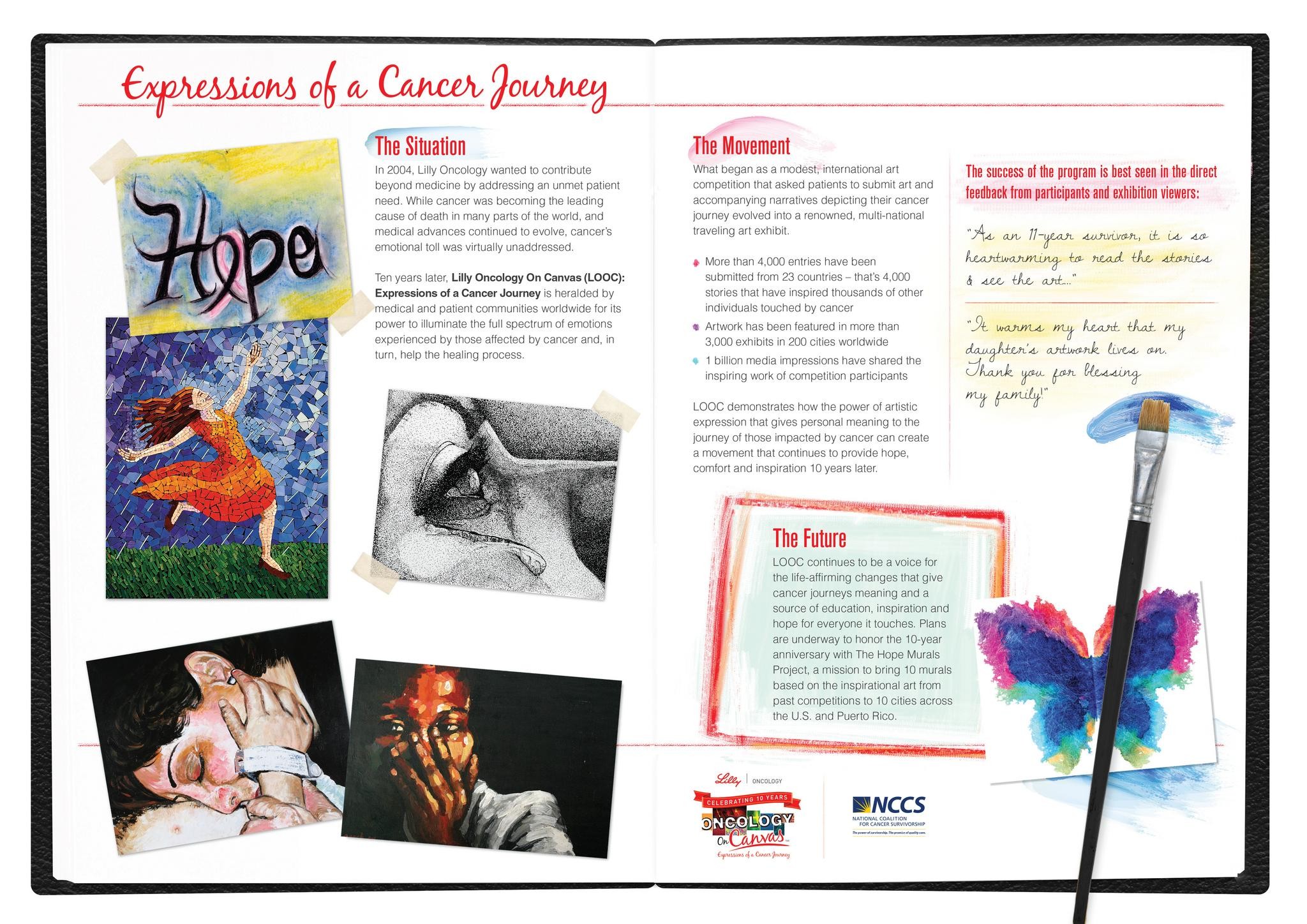 ONCOLOGY ON CANVAS: EXPRESSIONS OF A CANCER JOURNEY