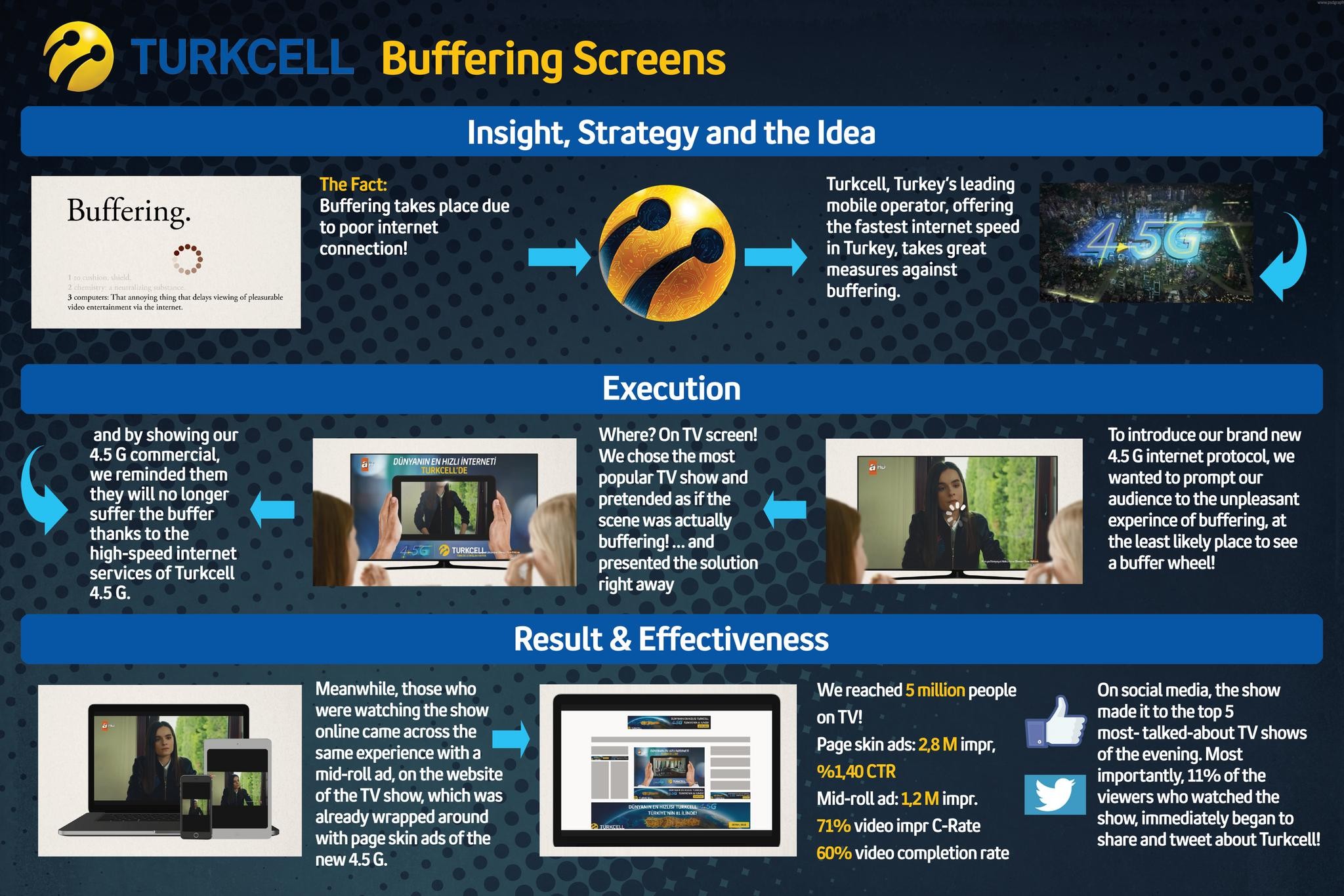 Turkcell Buffering Screens
