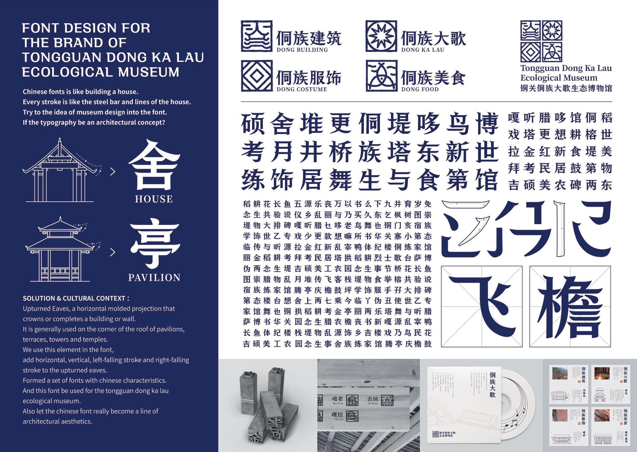 Font Design for the Brand of Tongguan Dong Ka Lau Ecological Museum