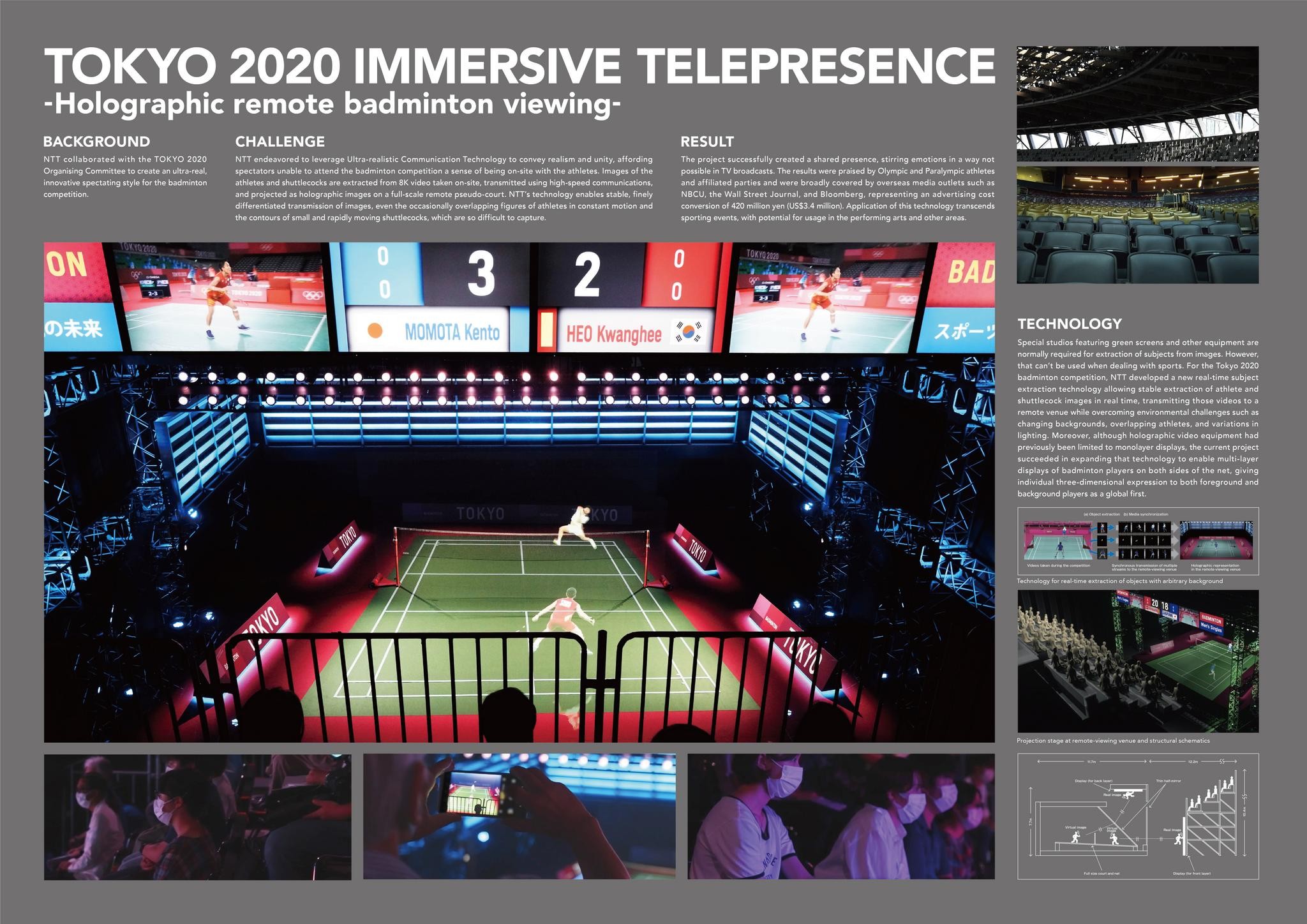 TOKYO 2020 IMMERSIVE TELEPRESENCE - Holographic remote badminton viewing-