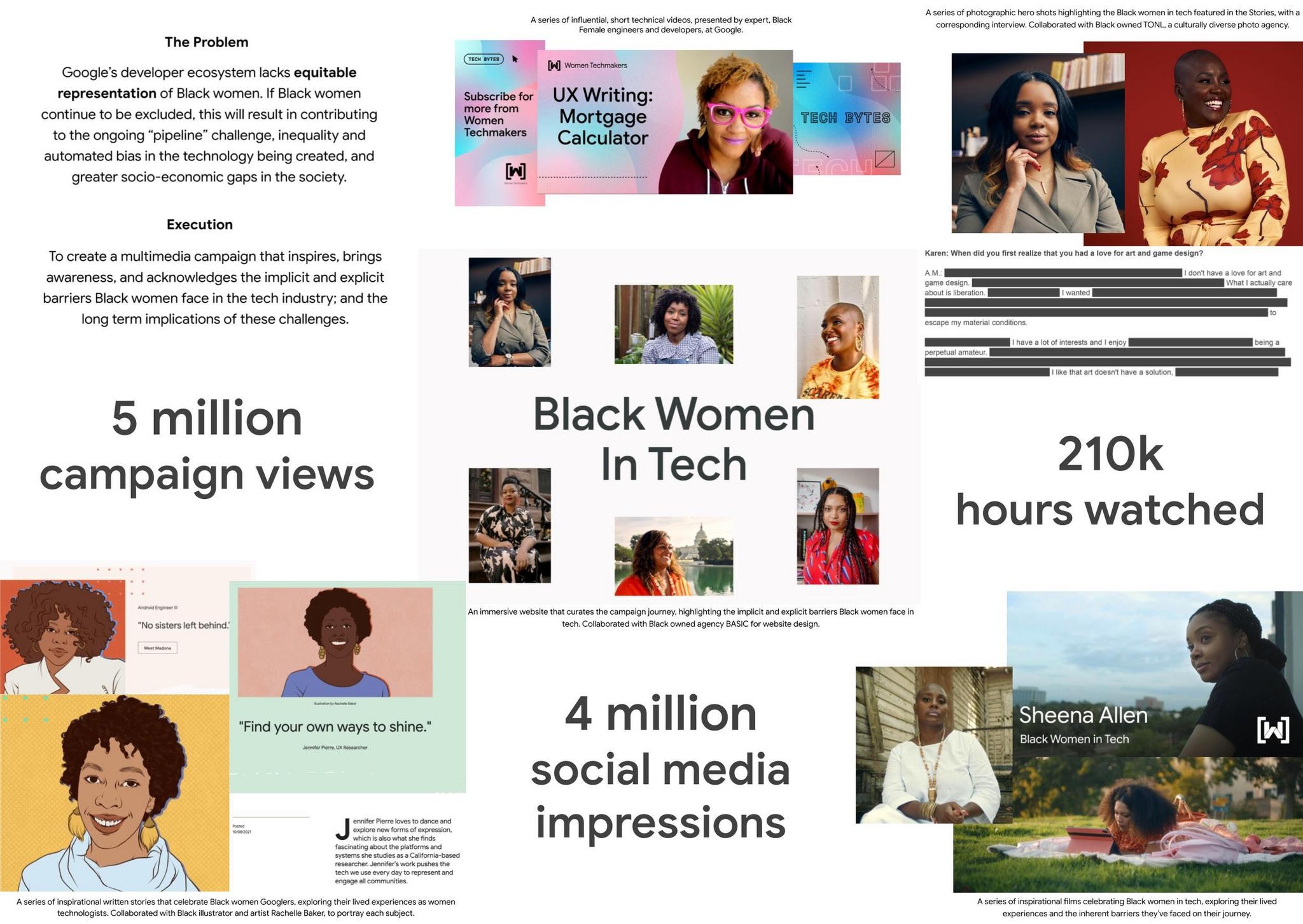 Black Women In Tech