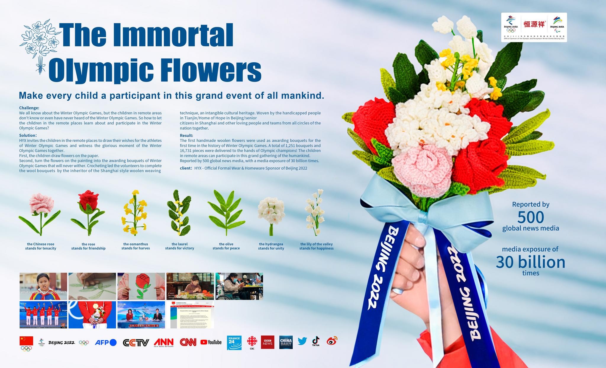 The Immortal Olympic Flowers | Campaign | THE WORK
