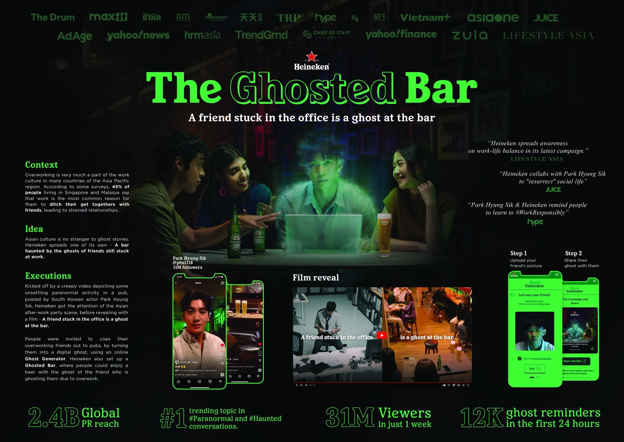 The Ghosted Bar