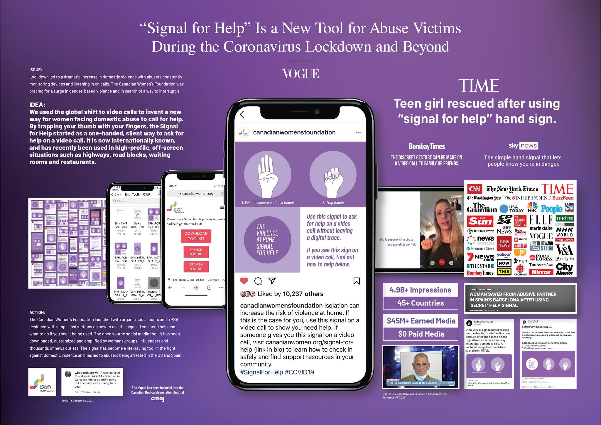 Signal For Help | Campaign