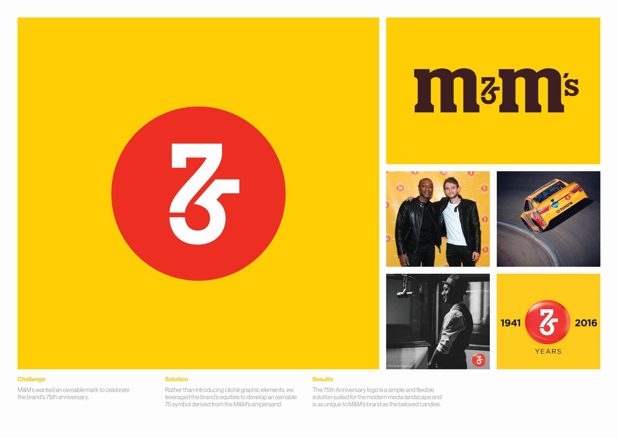 M&M's 75th Anniversary