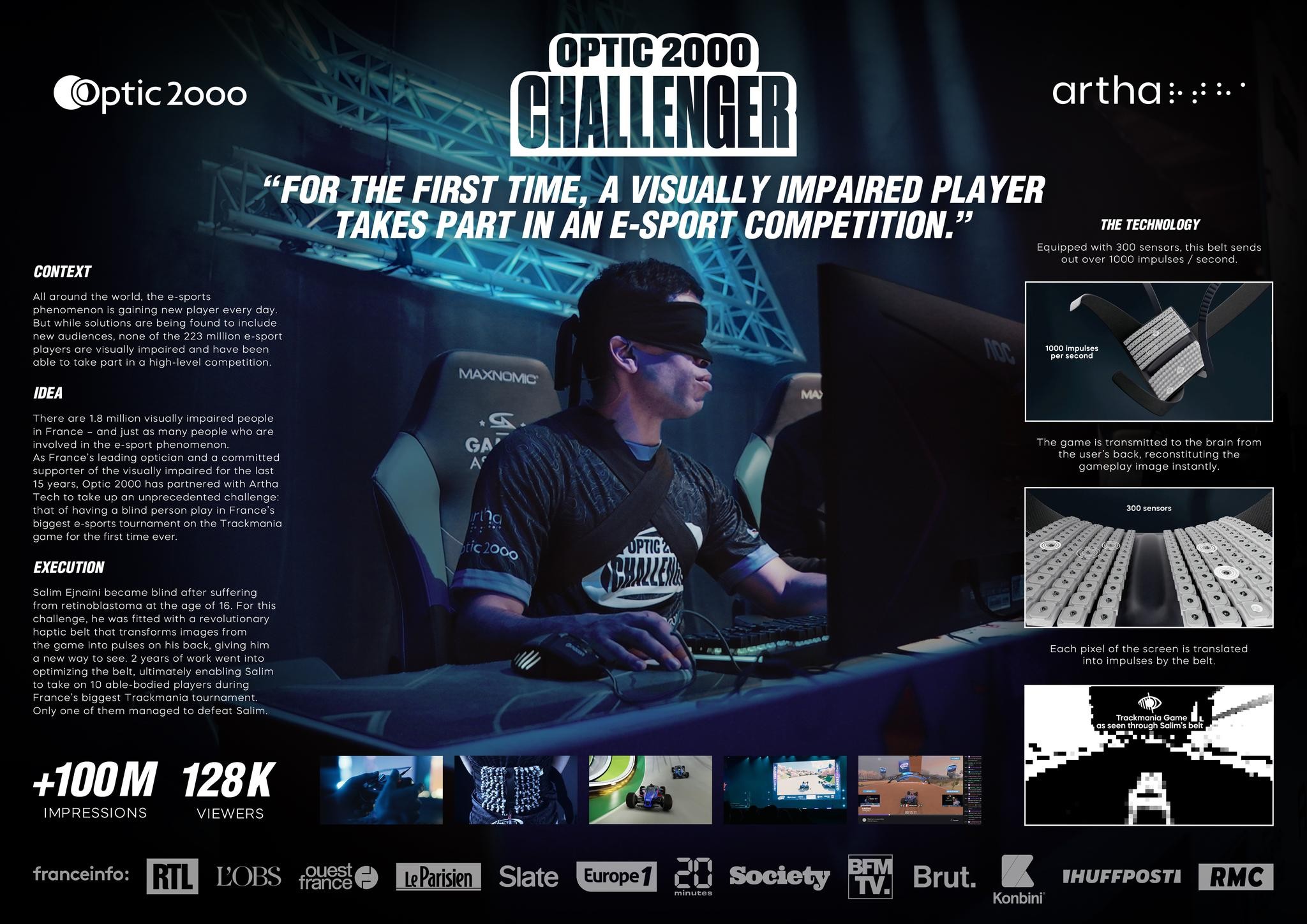 OPTIC 2000 CHALLENGER