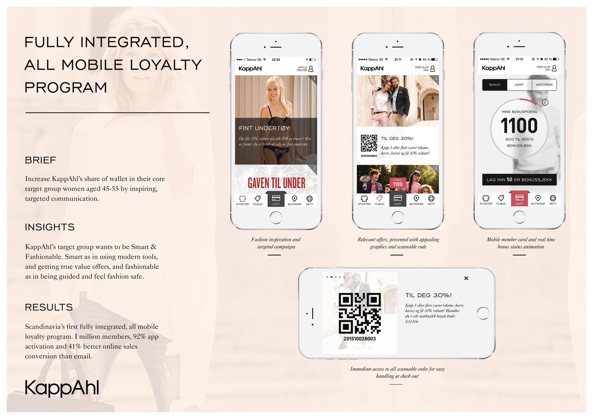FULLY INTEGRATED, ALL MOBILE LOYALTY PROGRAM