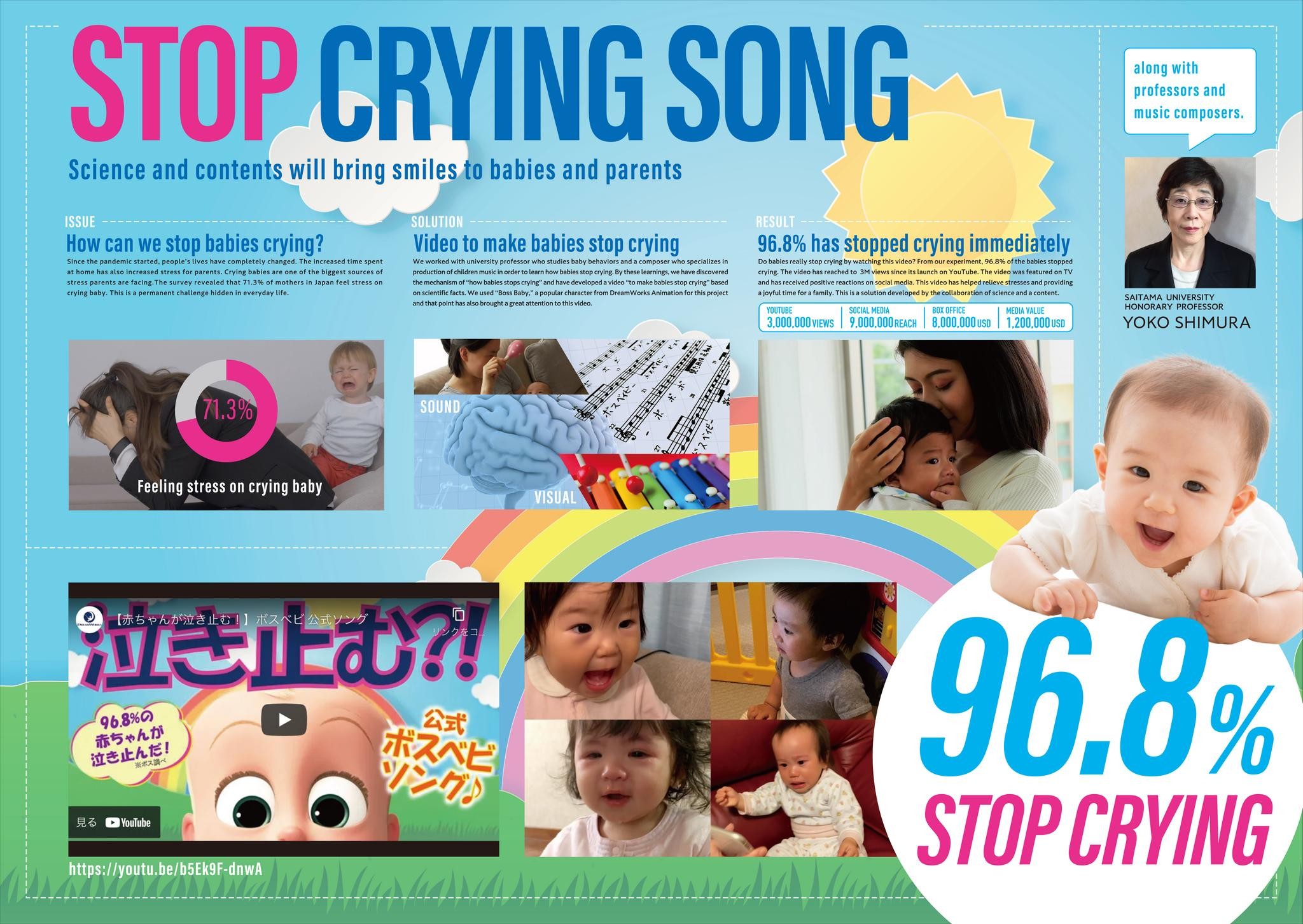 BB2 STOP CRYING SONG