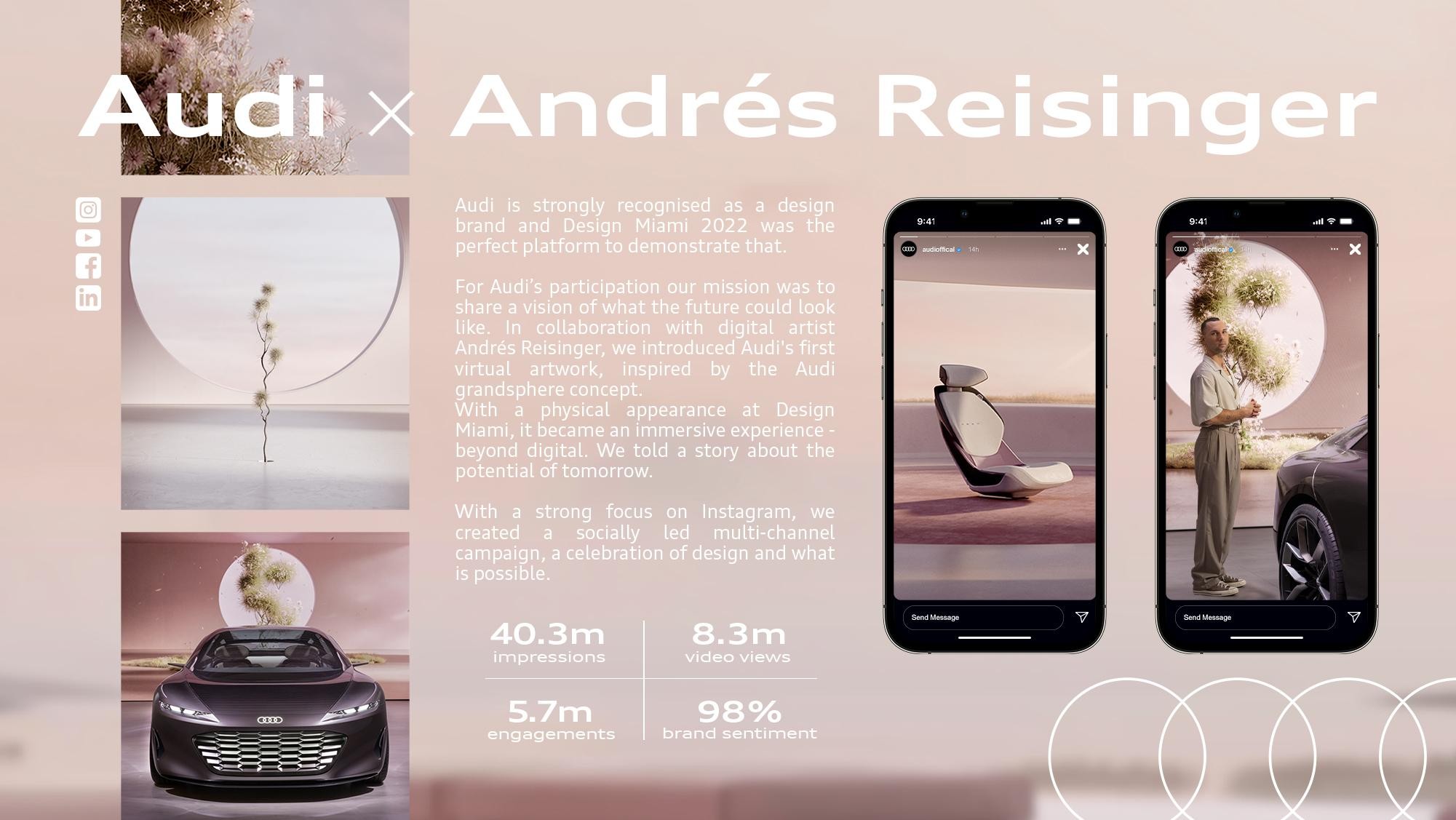 Audi x Andrés Reisinger