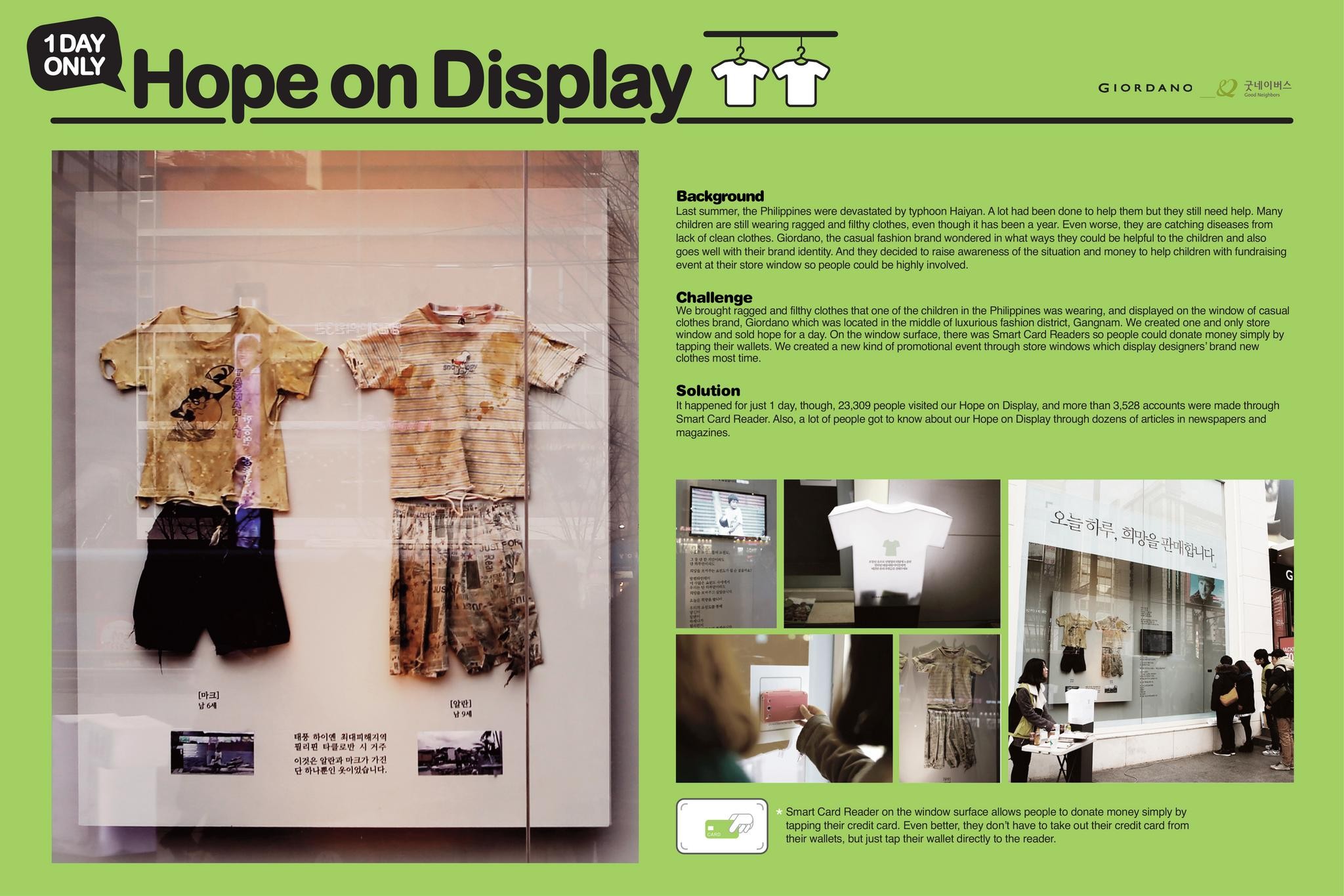 HOPE ON DISPLAY | Campaign | THE WORK