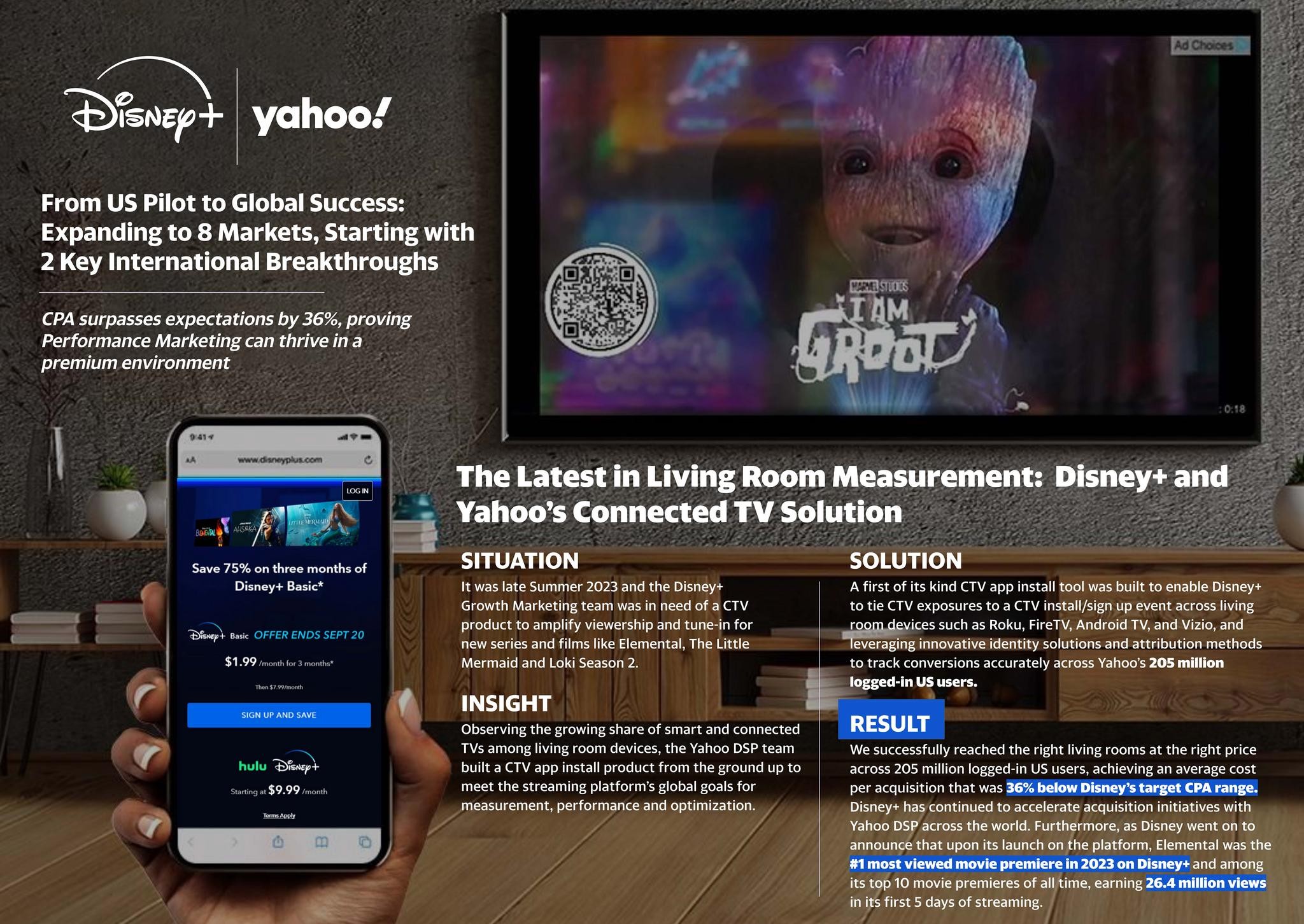 The Latest in Living Room Measurement: Disney+ and Yahoo’s Connected TV Solution