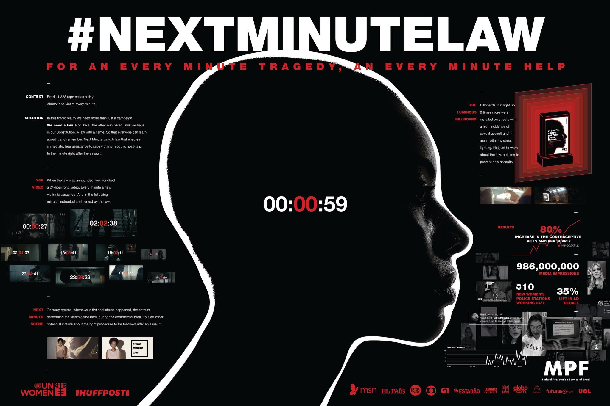 NEXT MINUTE LAW