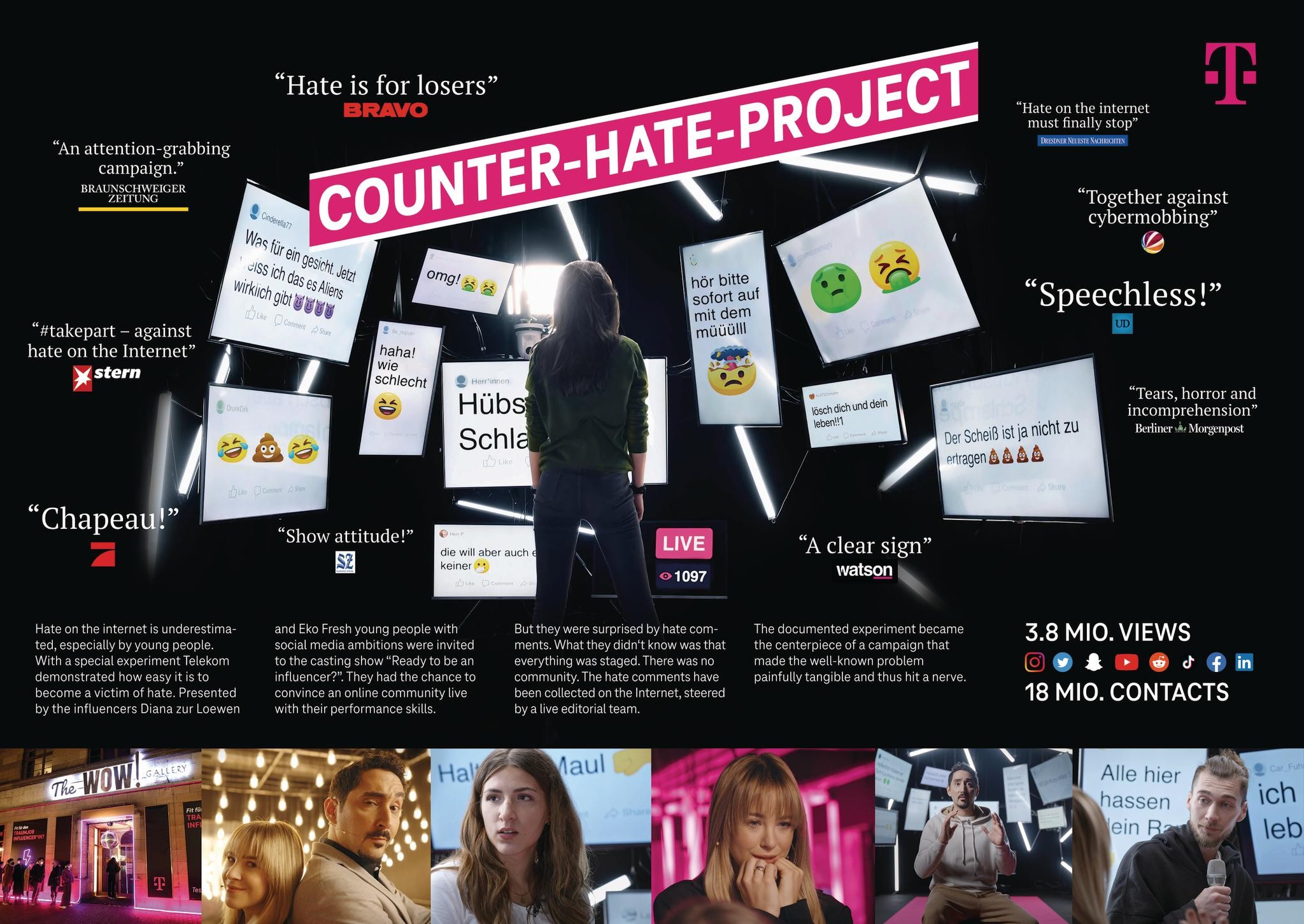 The Counter-Hate-Project