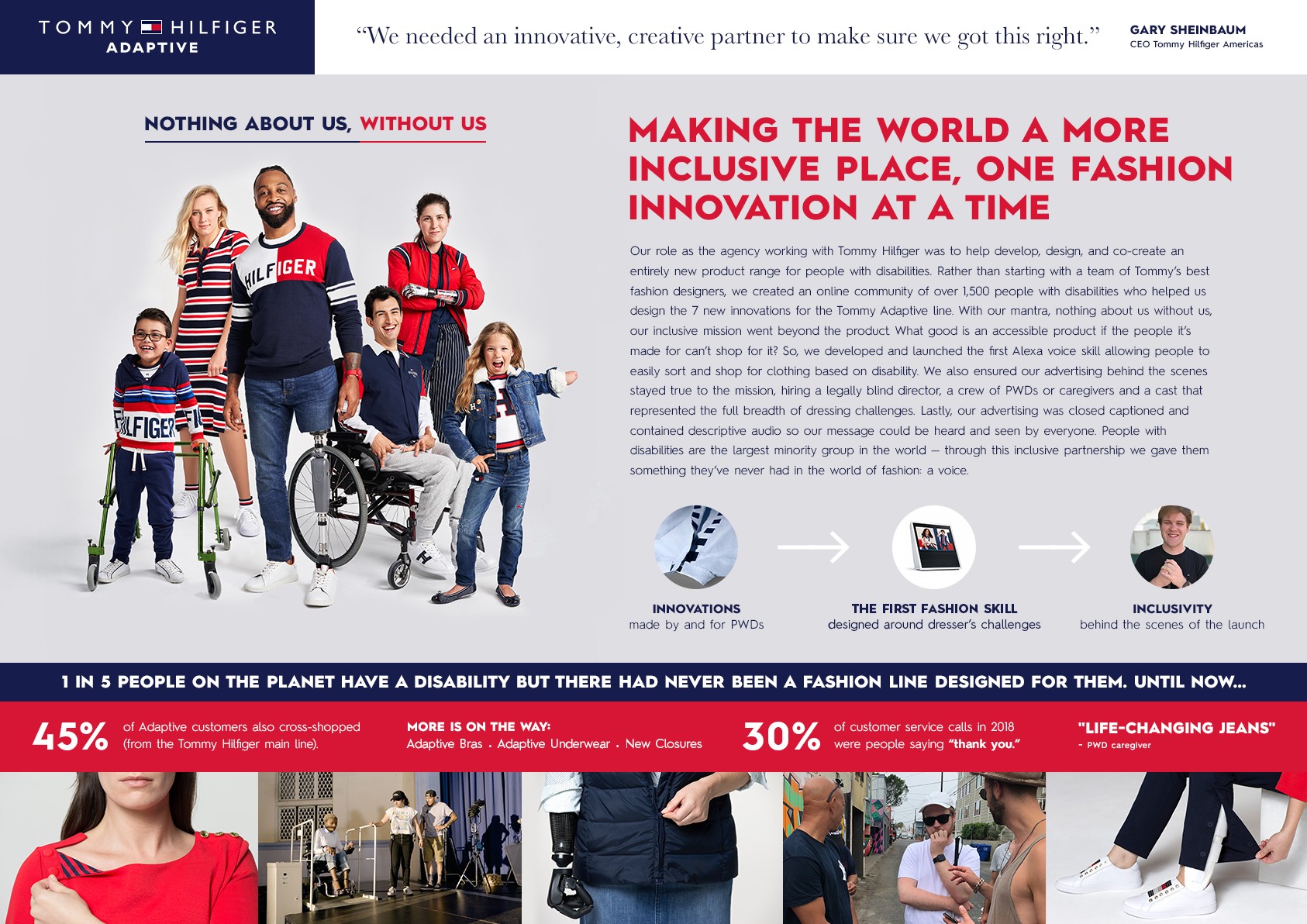 TOMMY HILFIGER ADAPTIVE