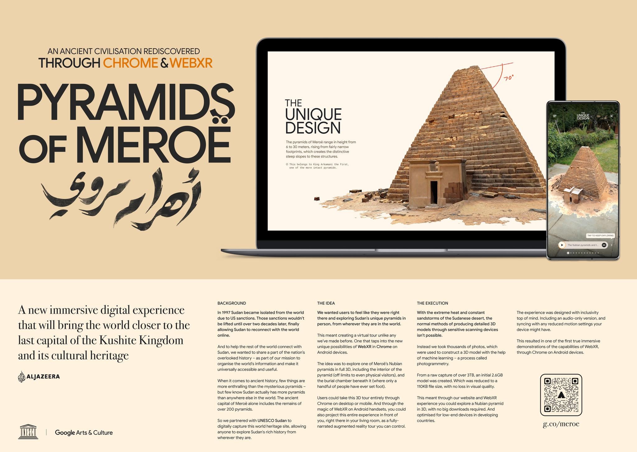 The Pyramids of Meroë