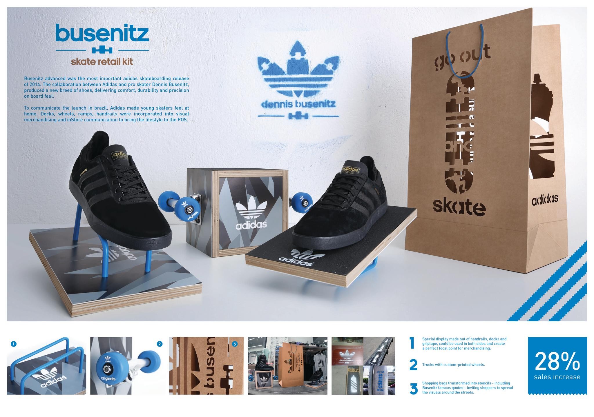 Adidas skateboarding outlet campaign