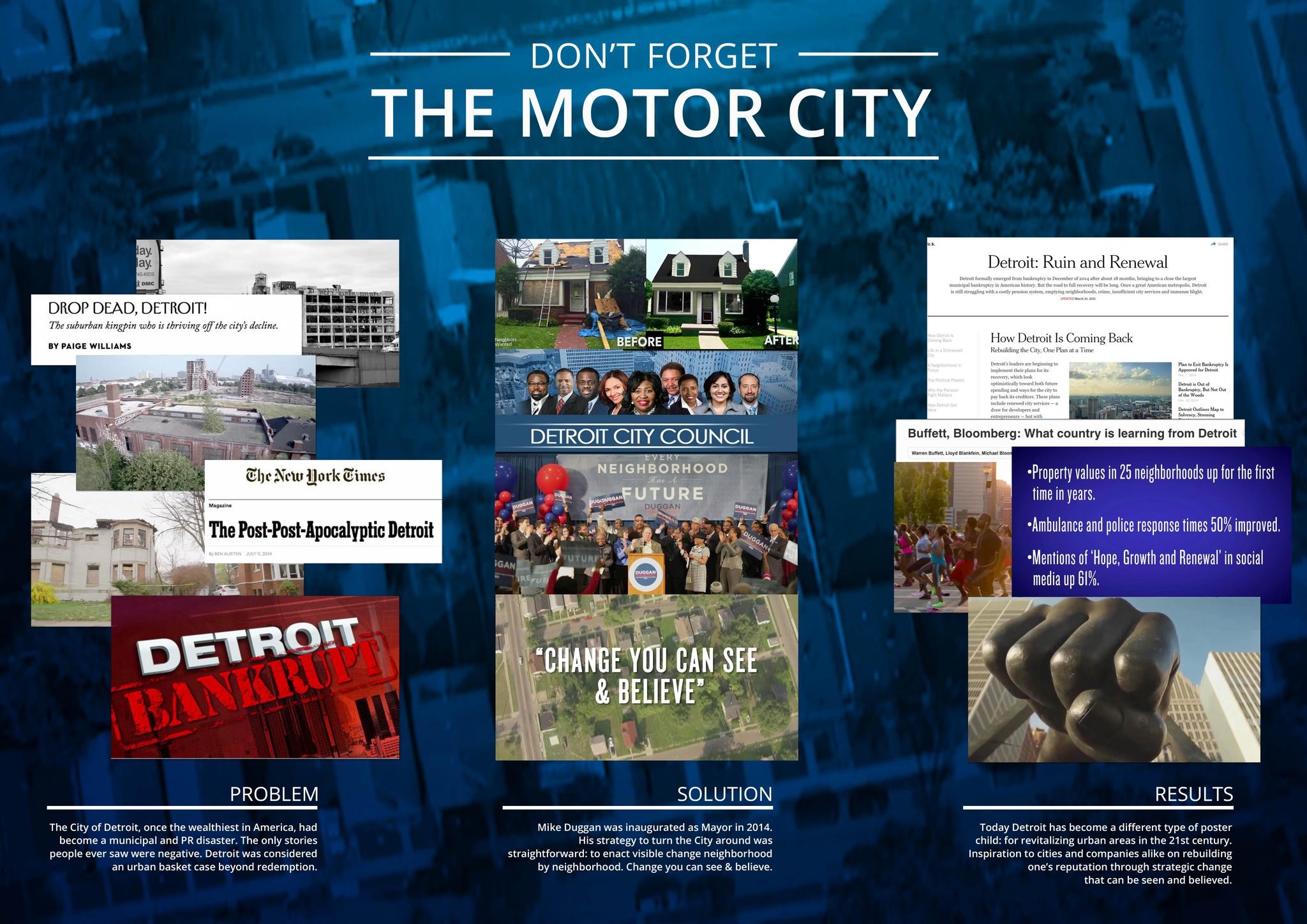 DON'T FORGET THE MOTOR CITY