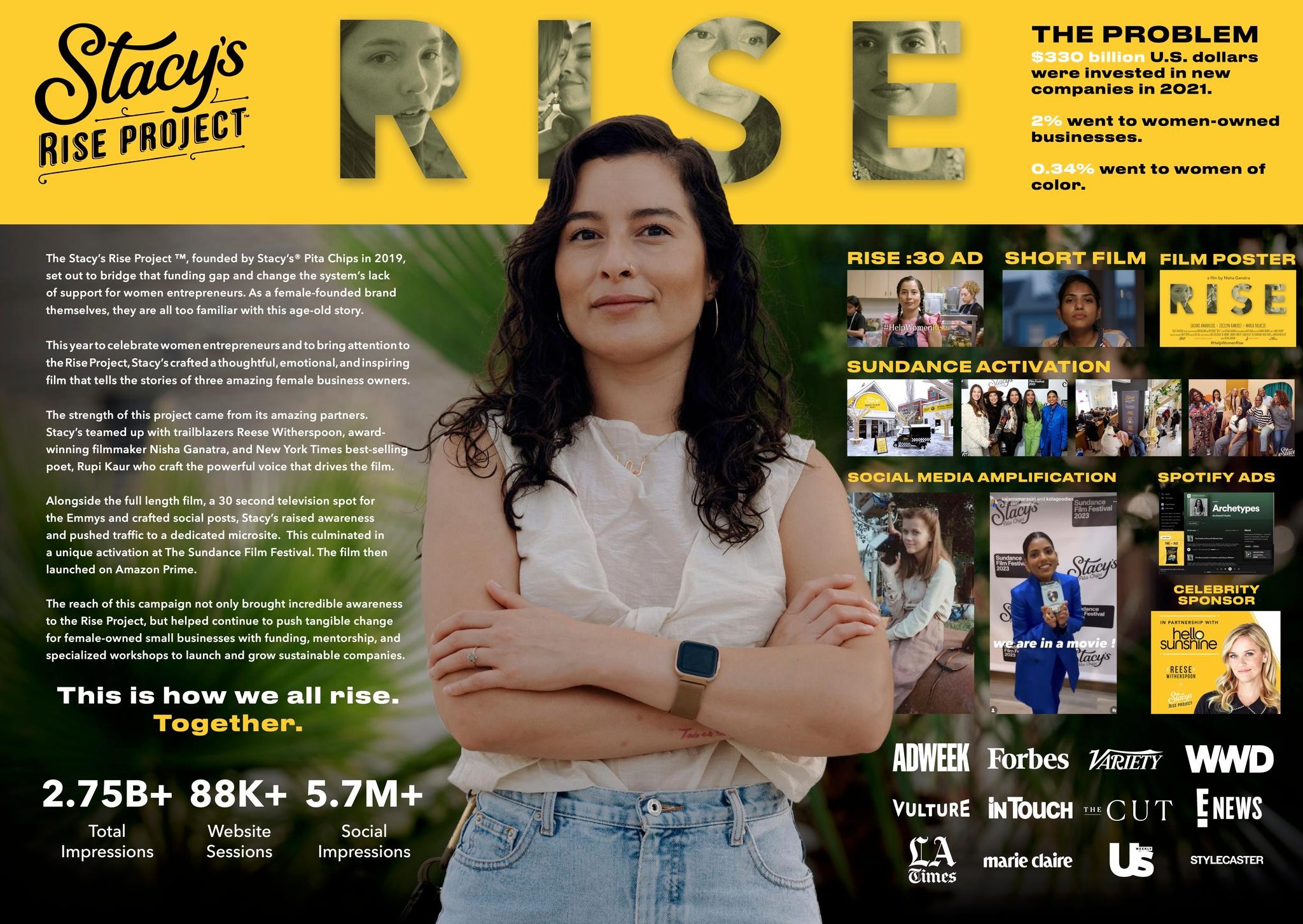 Stacy s rise campaign the work