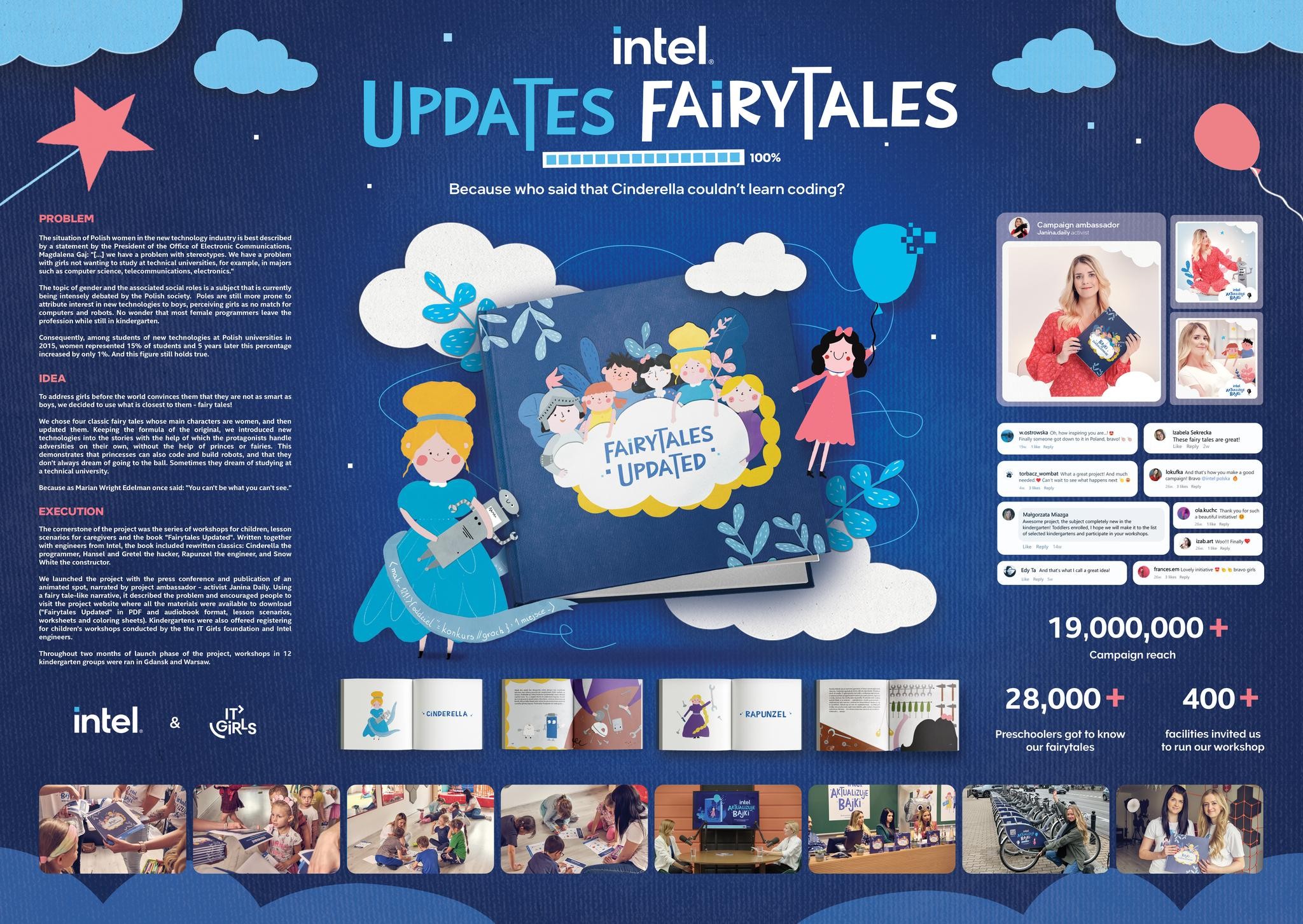 Intel Updates Fairytales