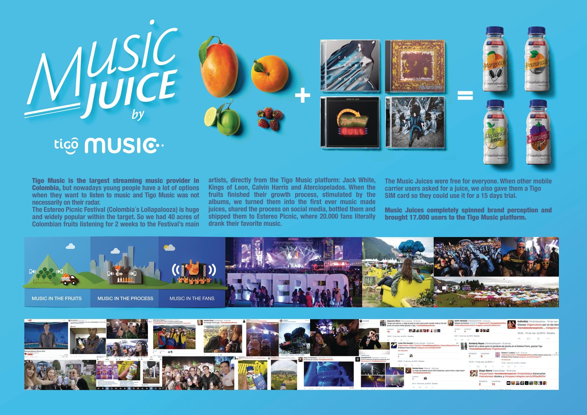 MUSIC JUICE