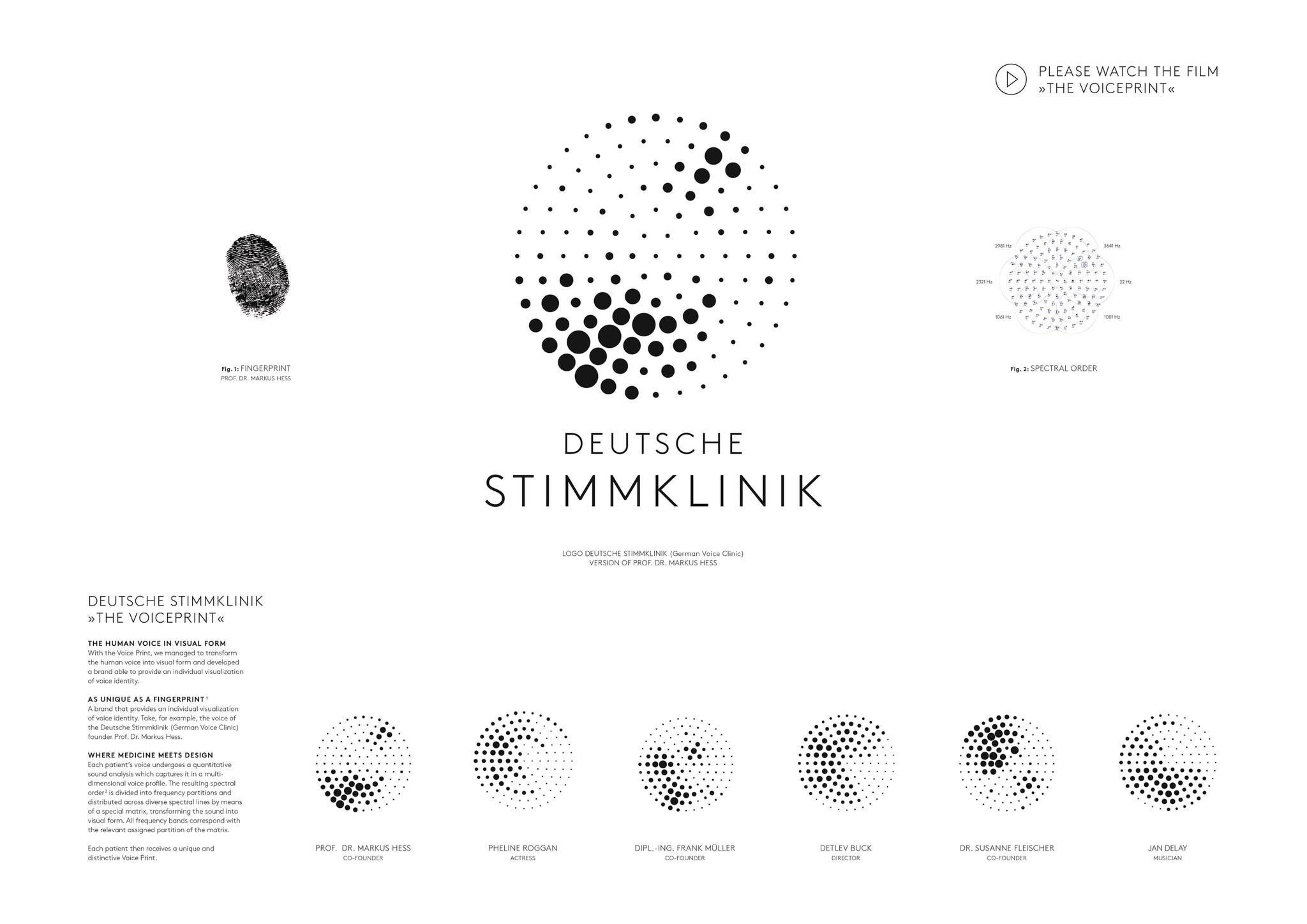 DEUTSCHE STIMMKLINIK – THE VOICEPRINT.