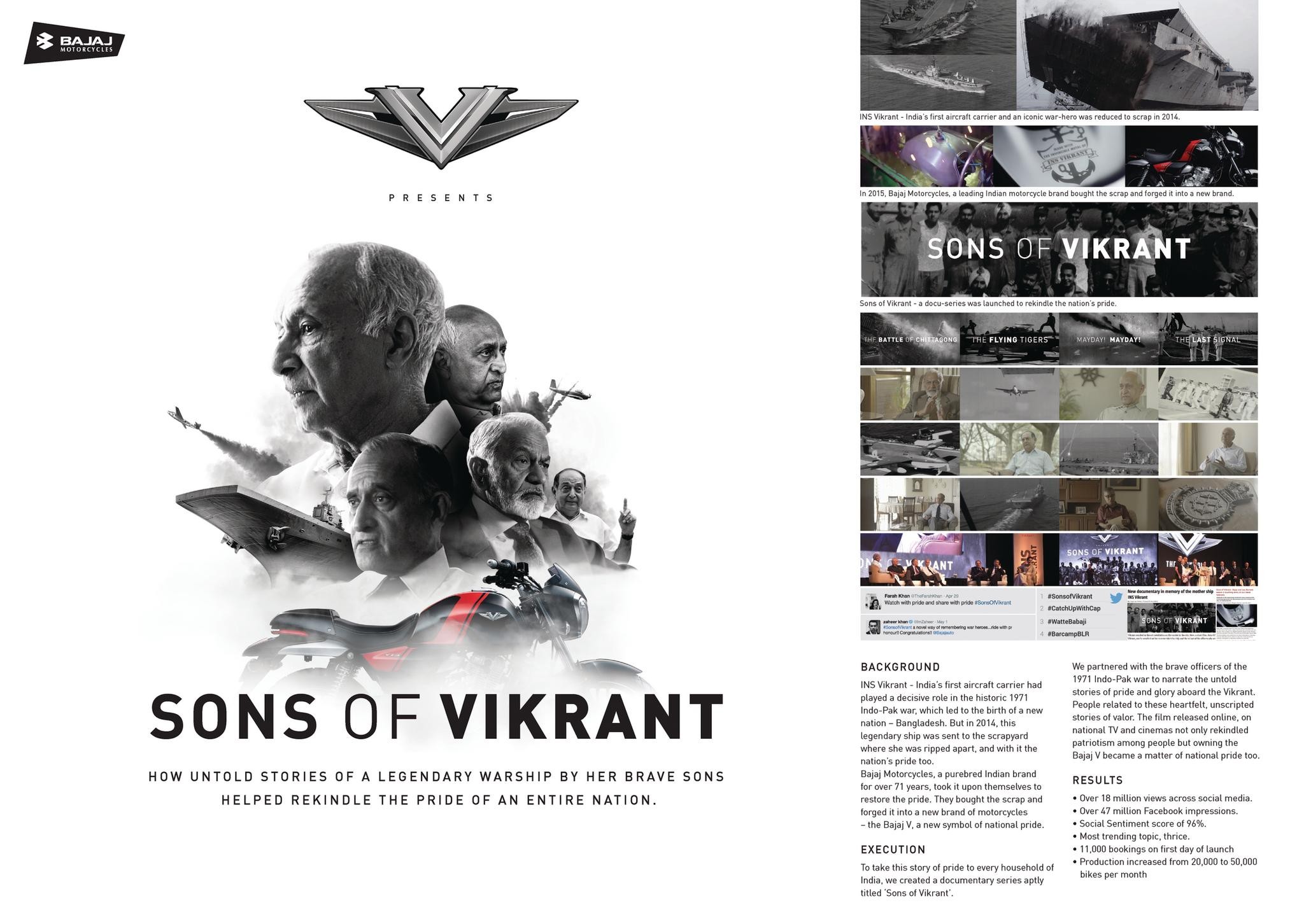 Sons Of Vikrant