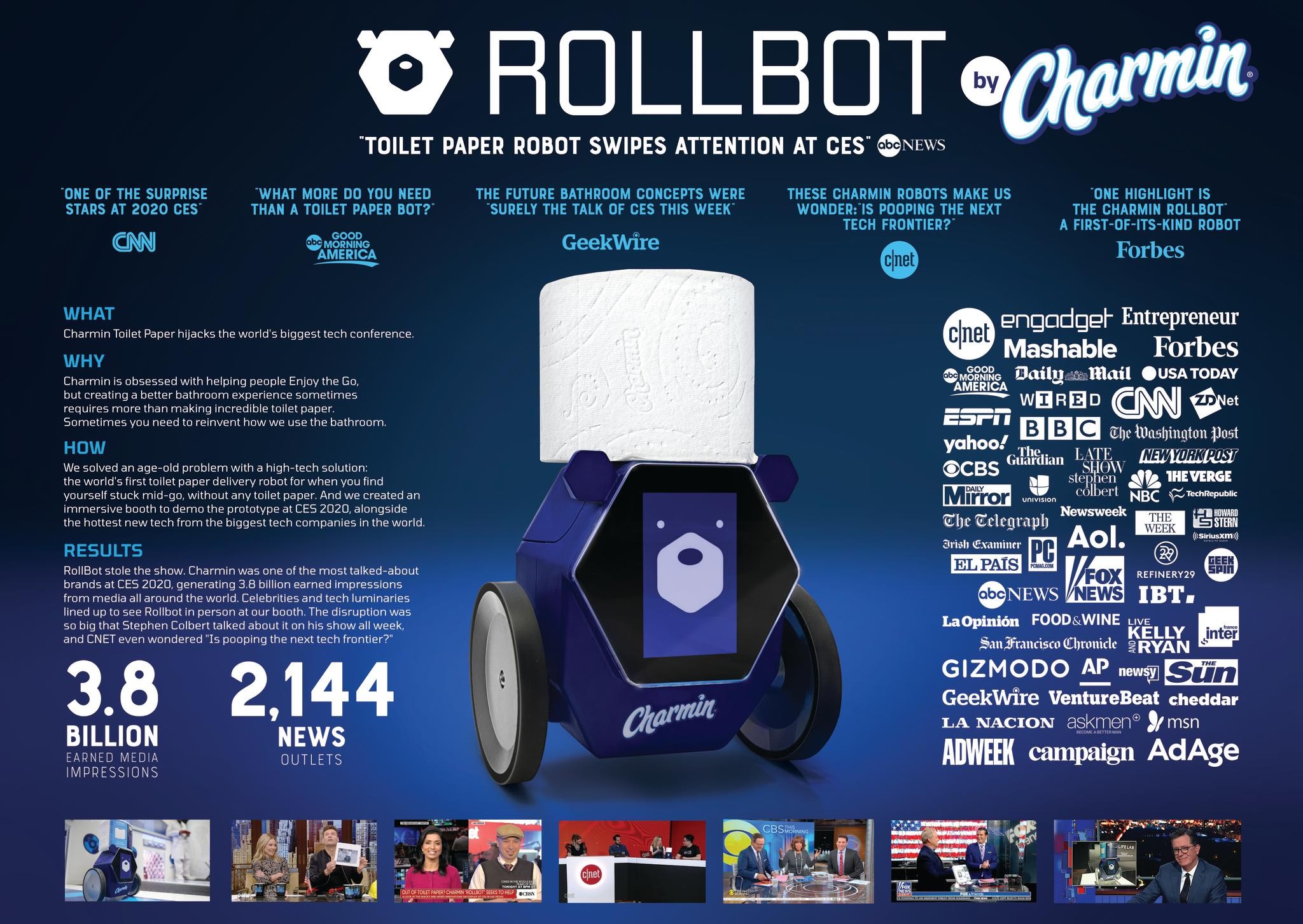 Rollbot, by Charmin