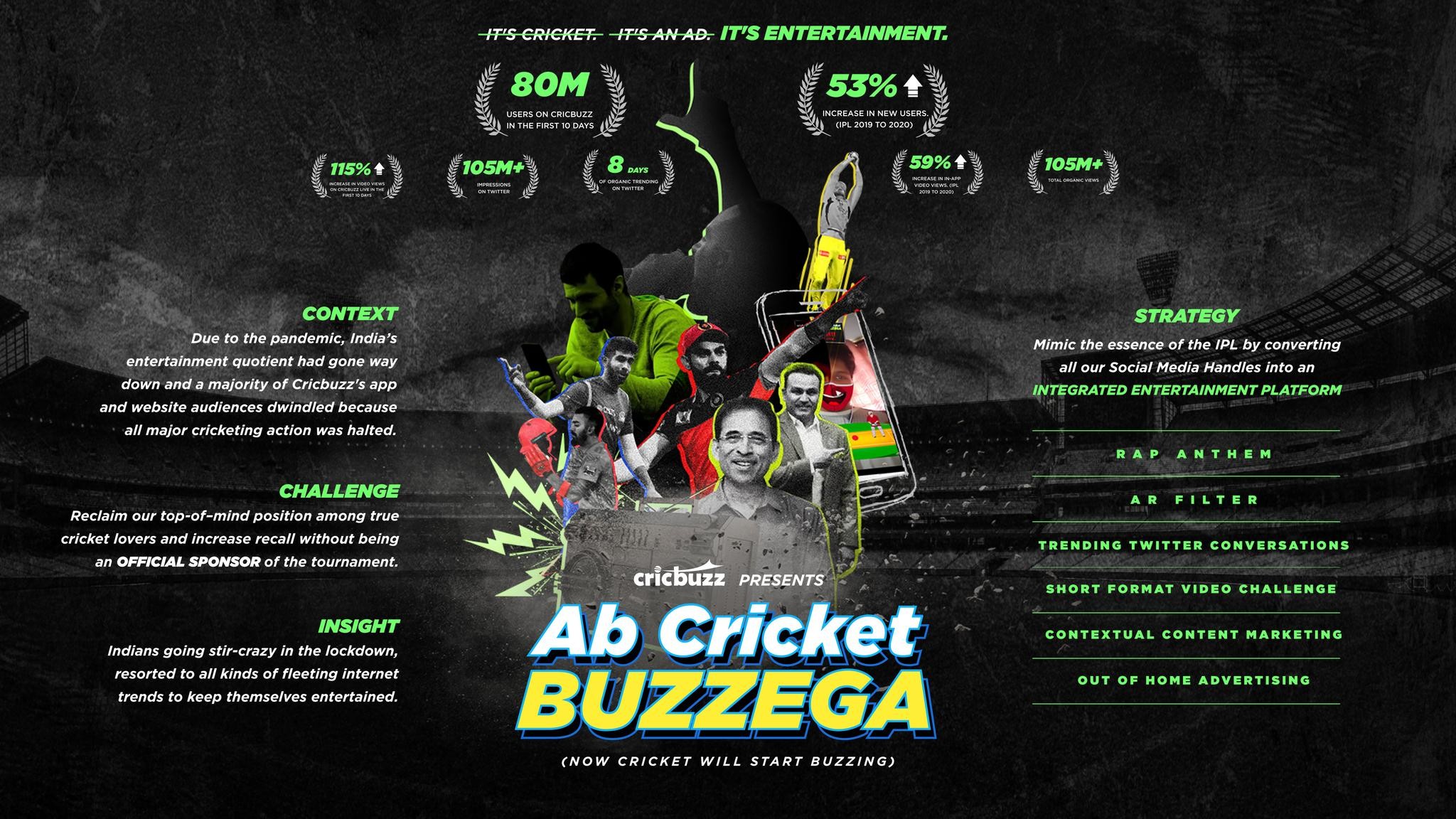 AB CRICKET BUZZEGA