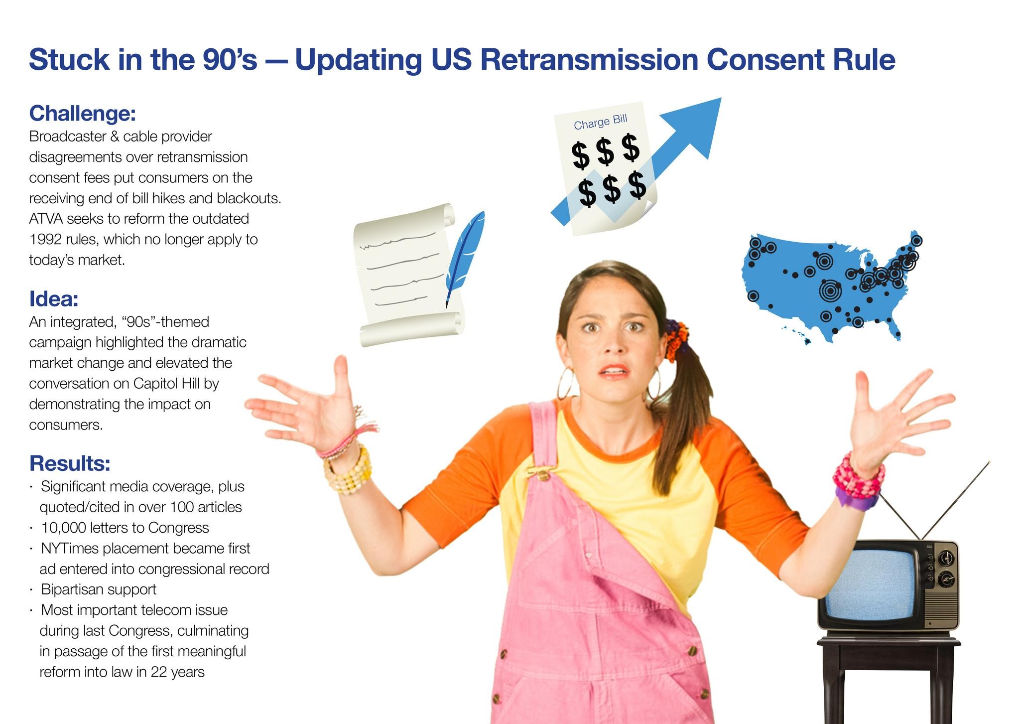 STUCK IN THE 90S – UPDATING US RETRANSMISSION CONSENT