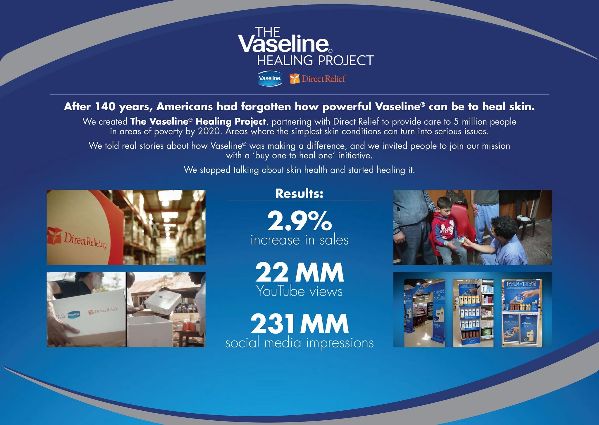 The Vaseline® Healing Project