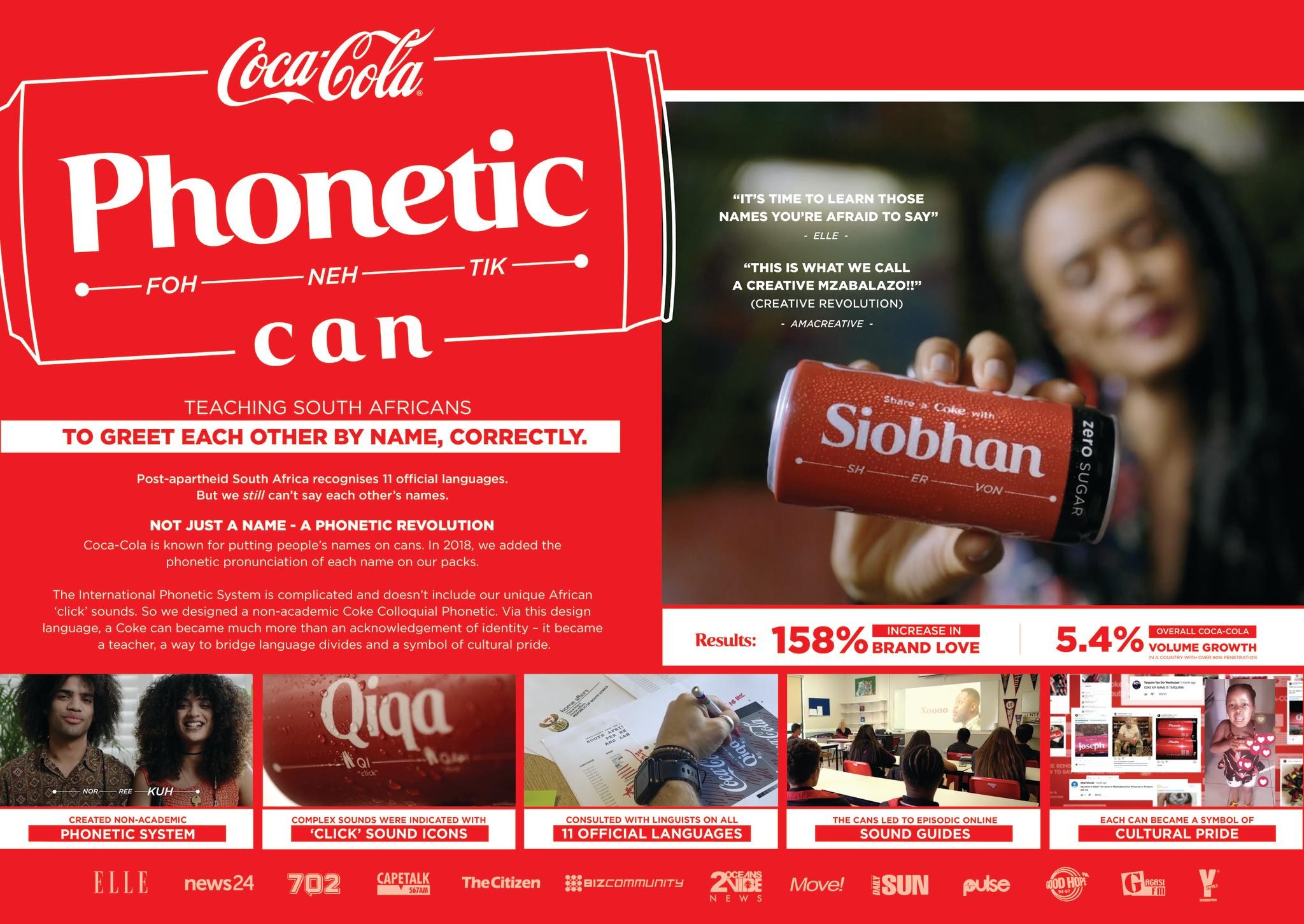 Share A Coke Design Campaign