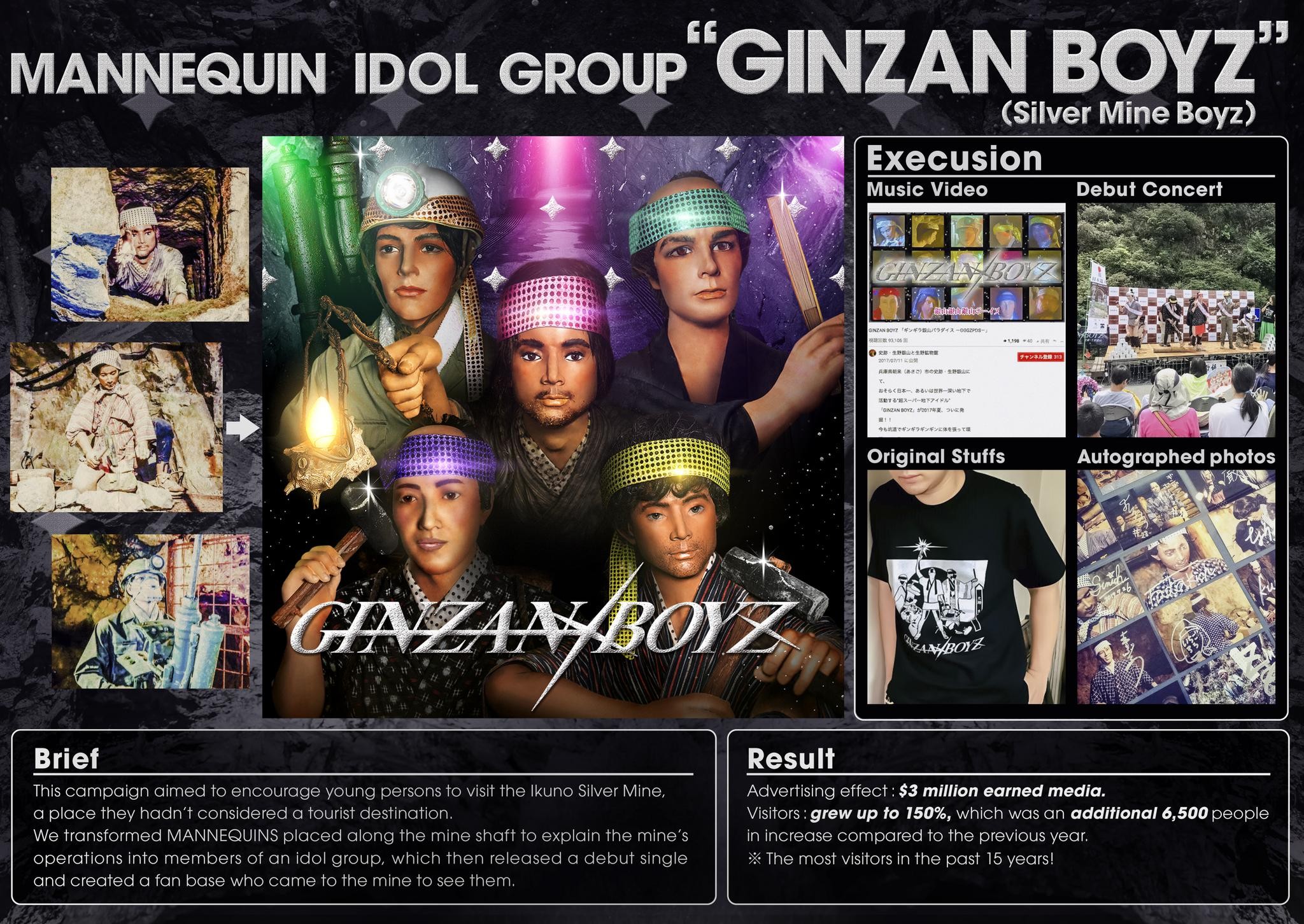 MANNEQUIN IDOL GROUP "GINZAN BOYZ"