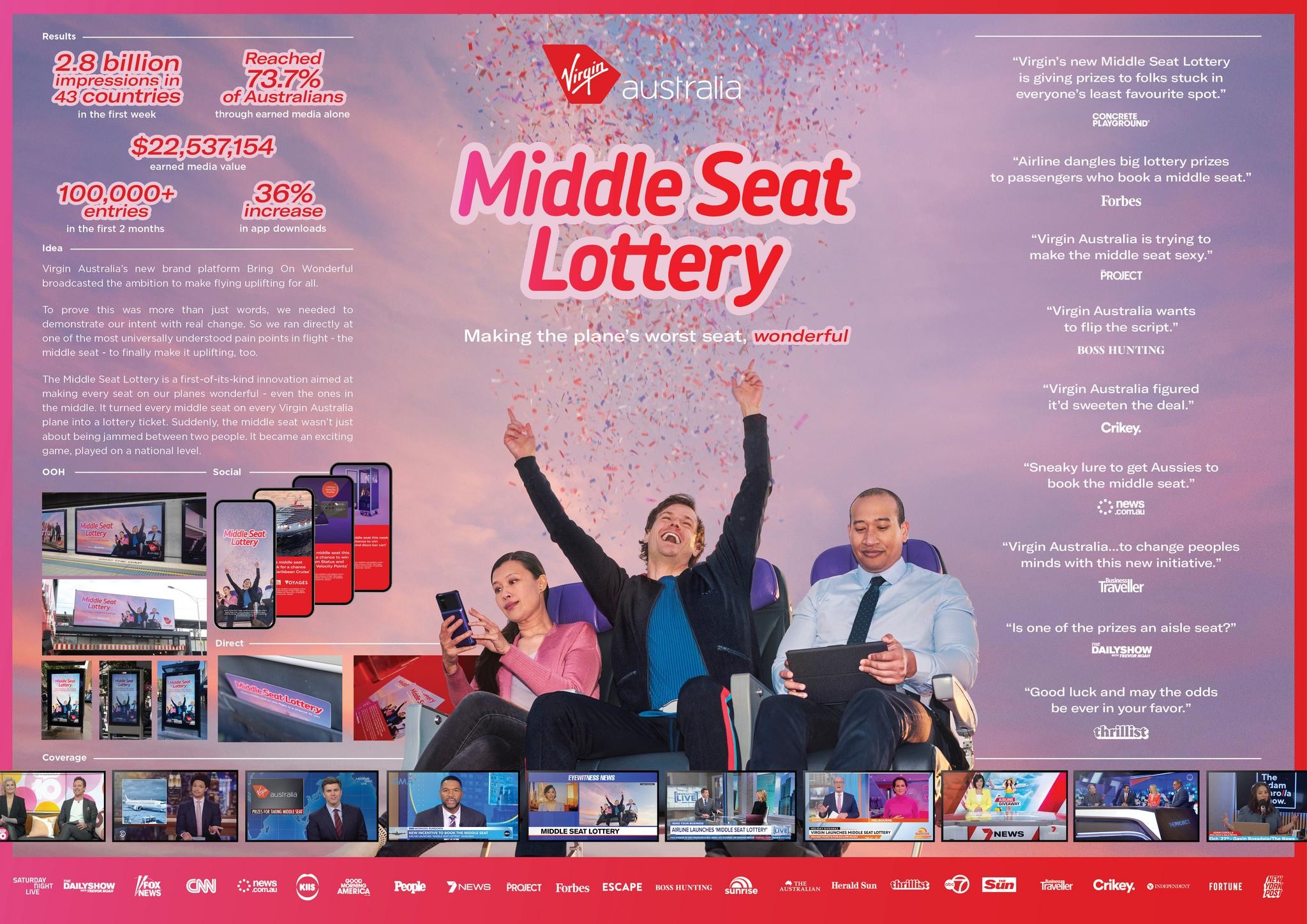 VA - Middle Seat Lottery
