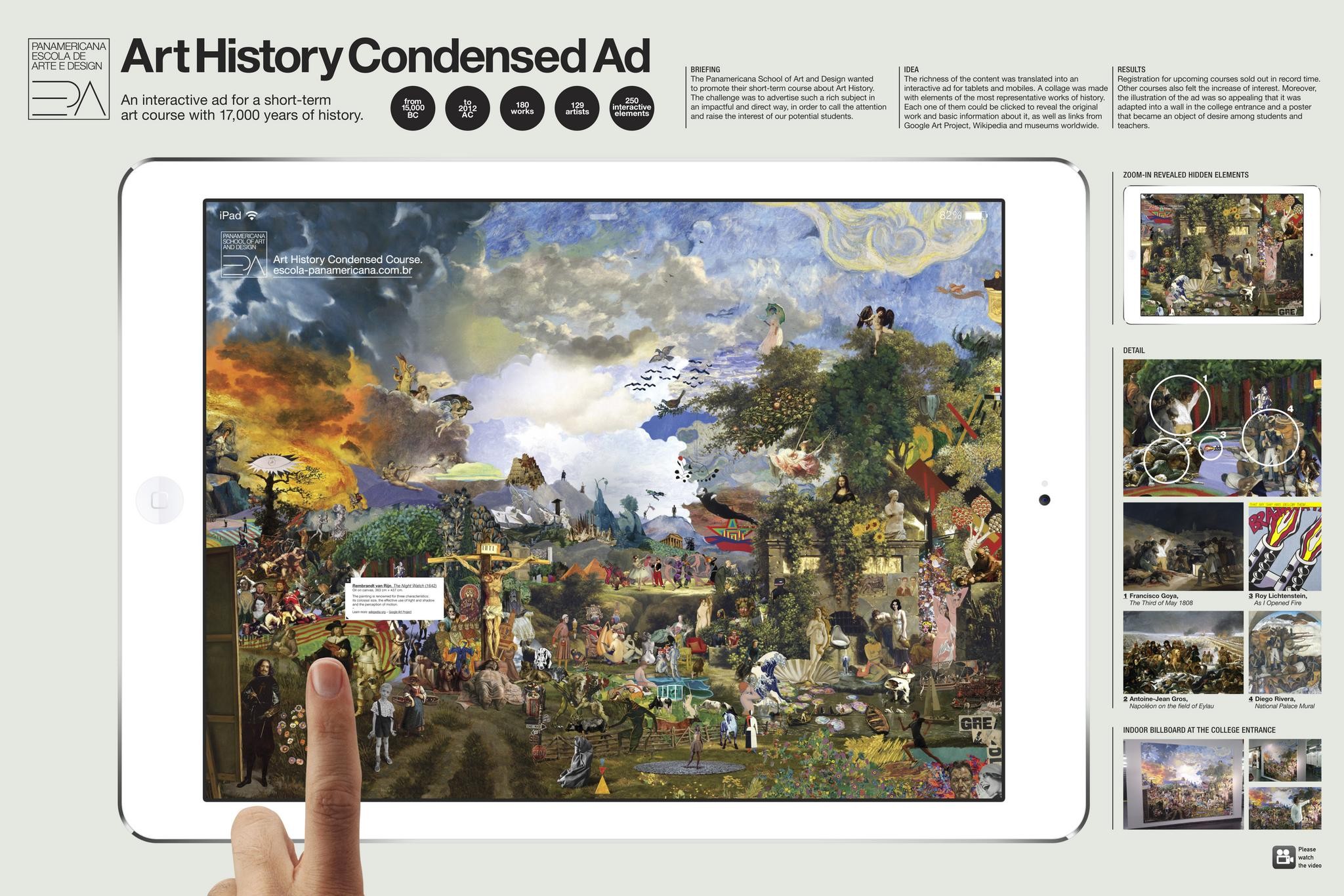 ART HISTORY CONDENSED AD