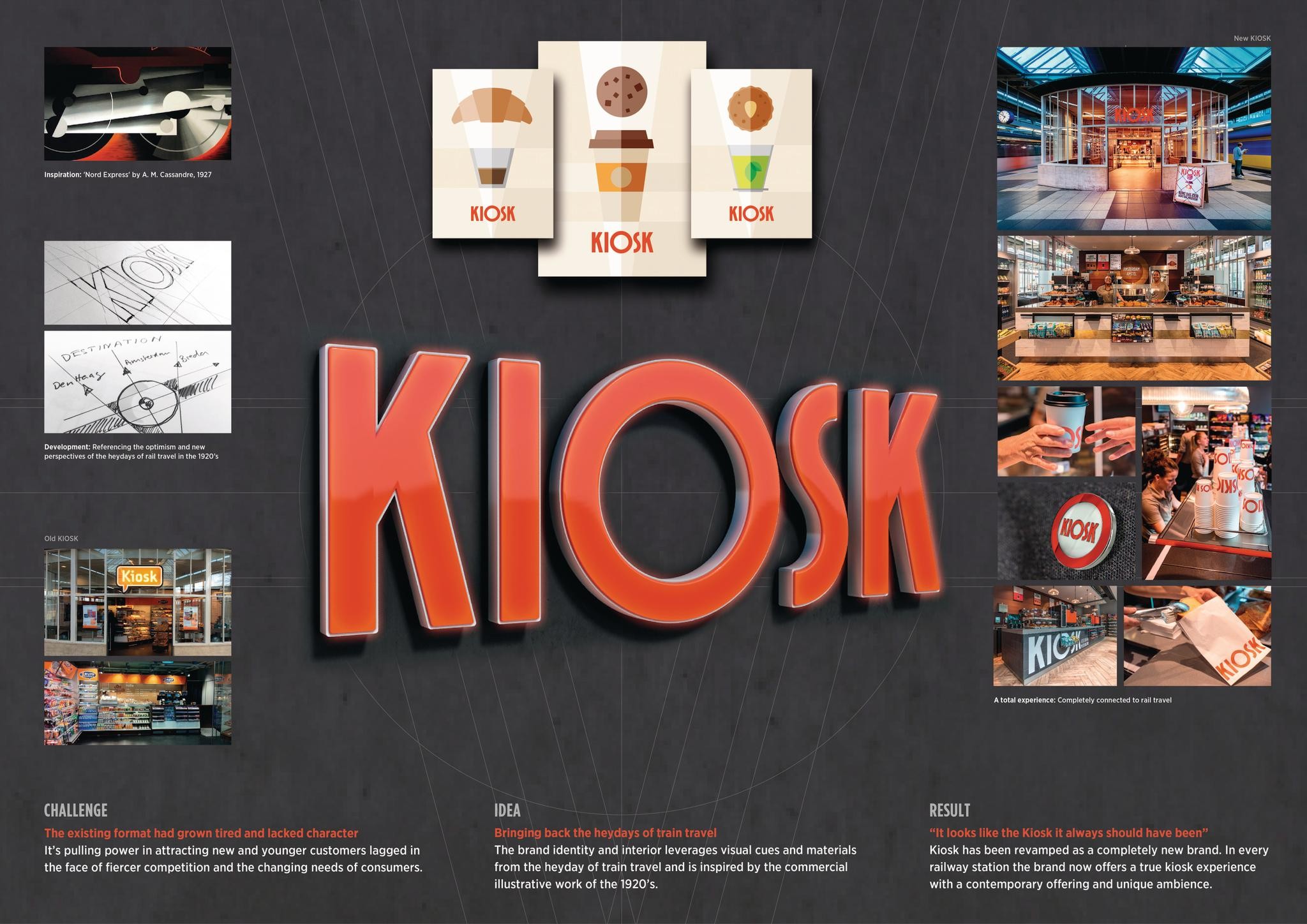 KIOSK - REFRESHING ITS ROOTS AT THE RAILWAY STATIONS