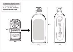 Scale Drawing