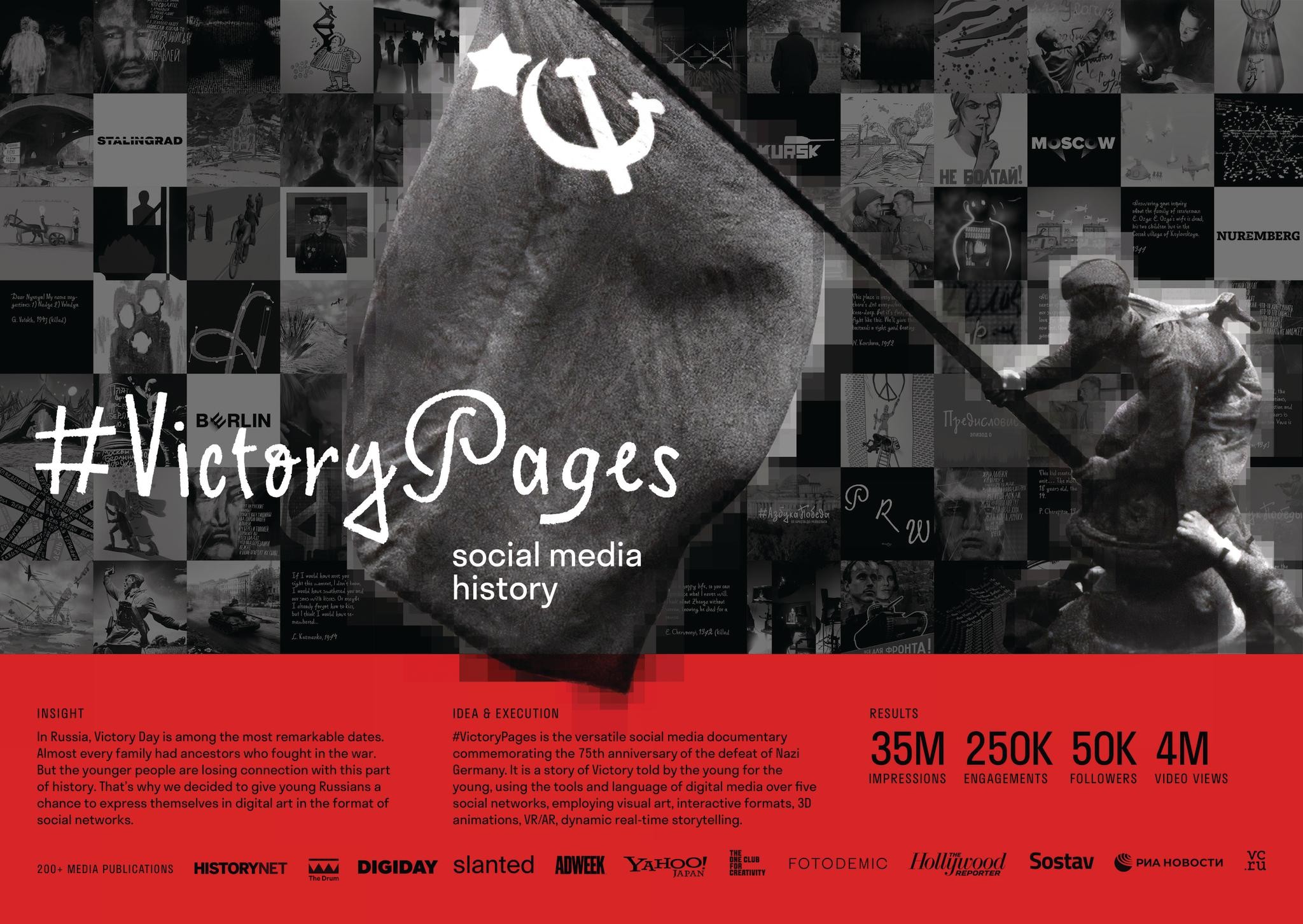#VictoryPages: Social Media History