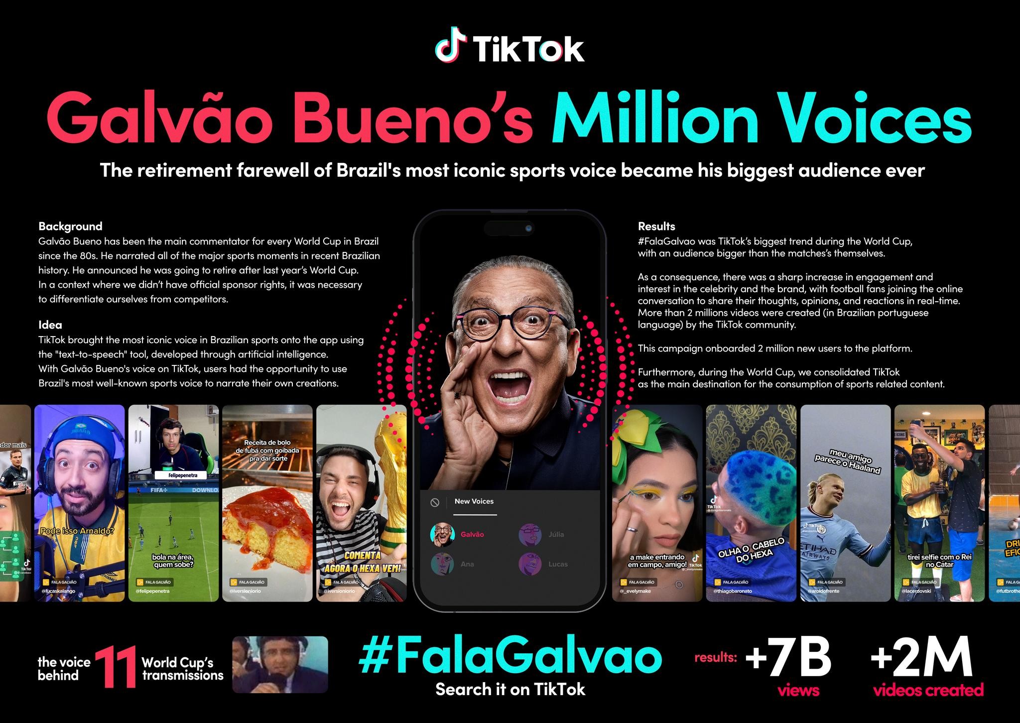 Galvão Bueno’s Million Voices