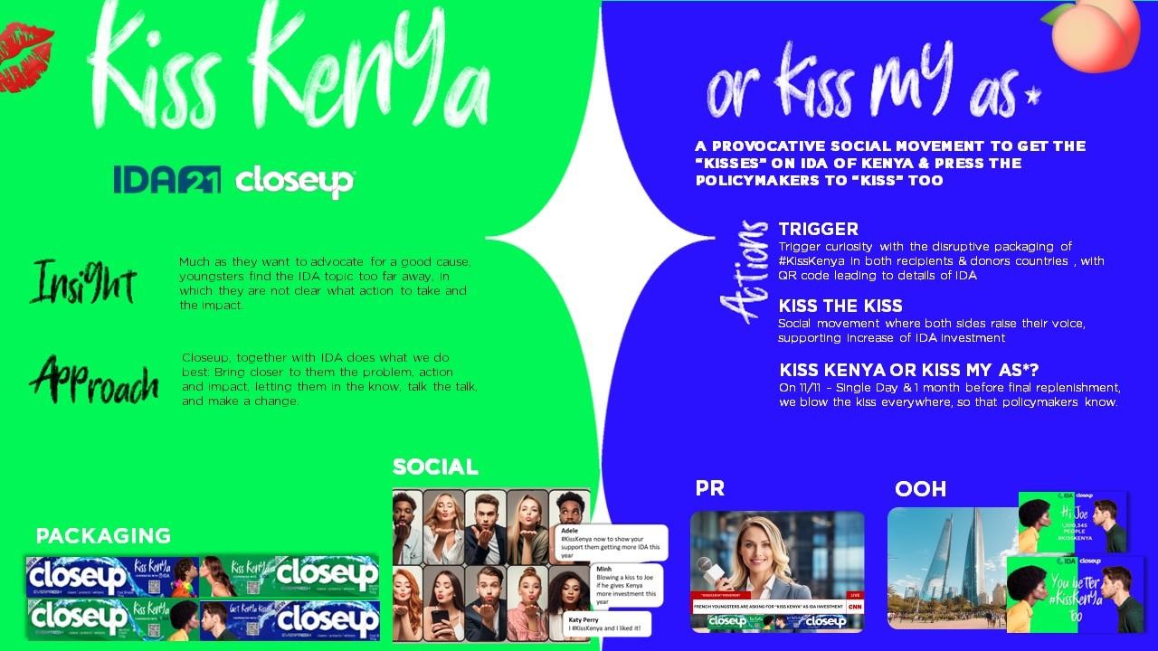 Kiss [Kenya] Or Kiss My As*