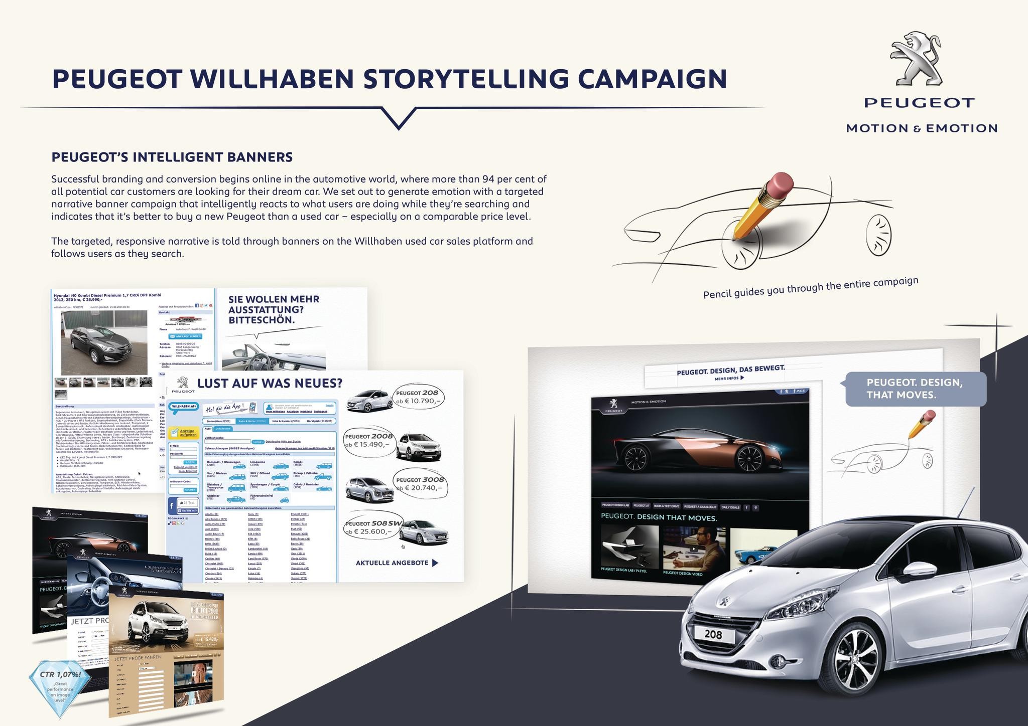PEUGEOT WILLHABEN STORYTELLING CAMPAIGN