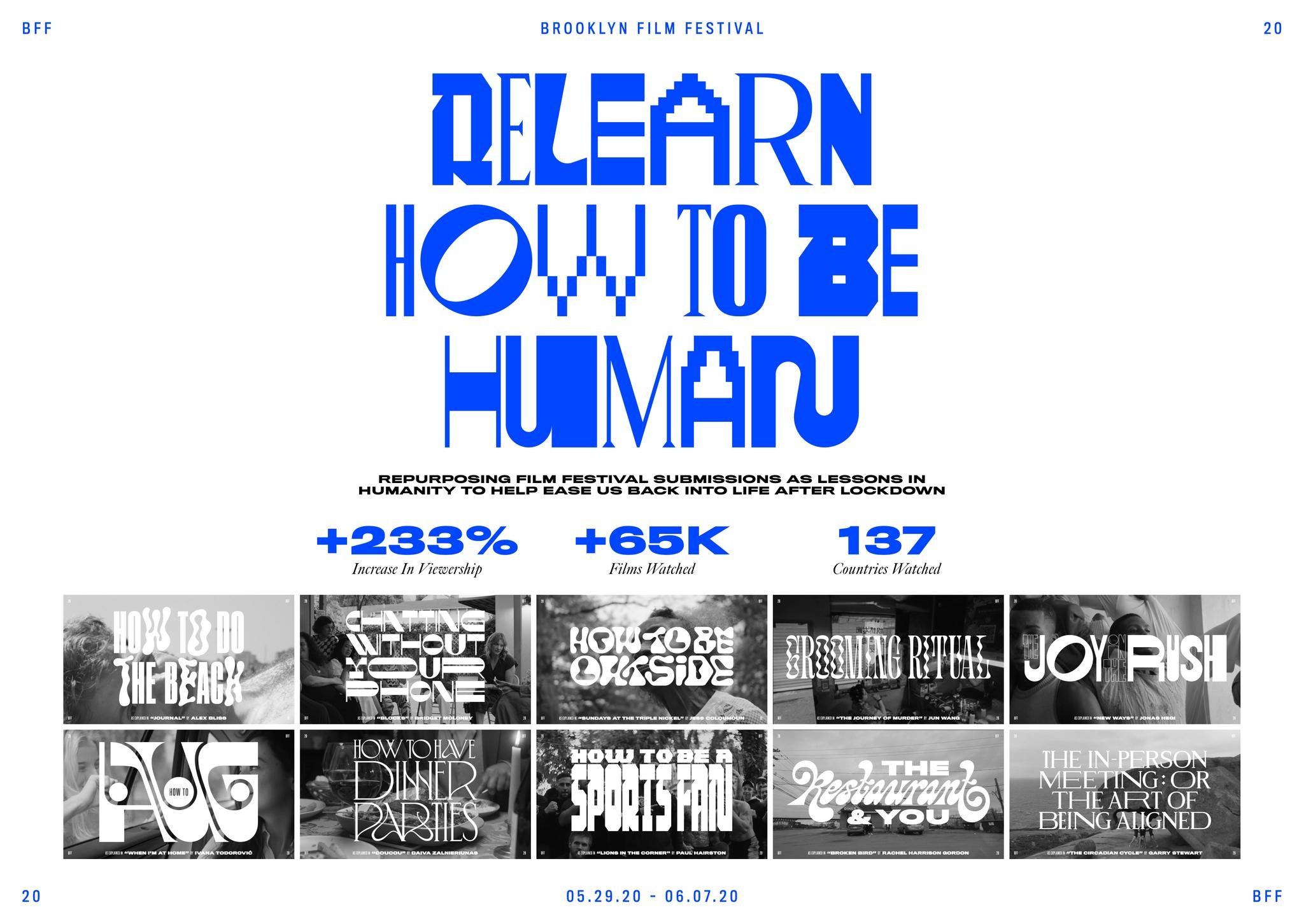 Relearn How to be Human