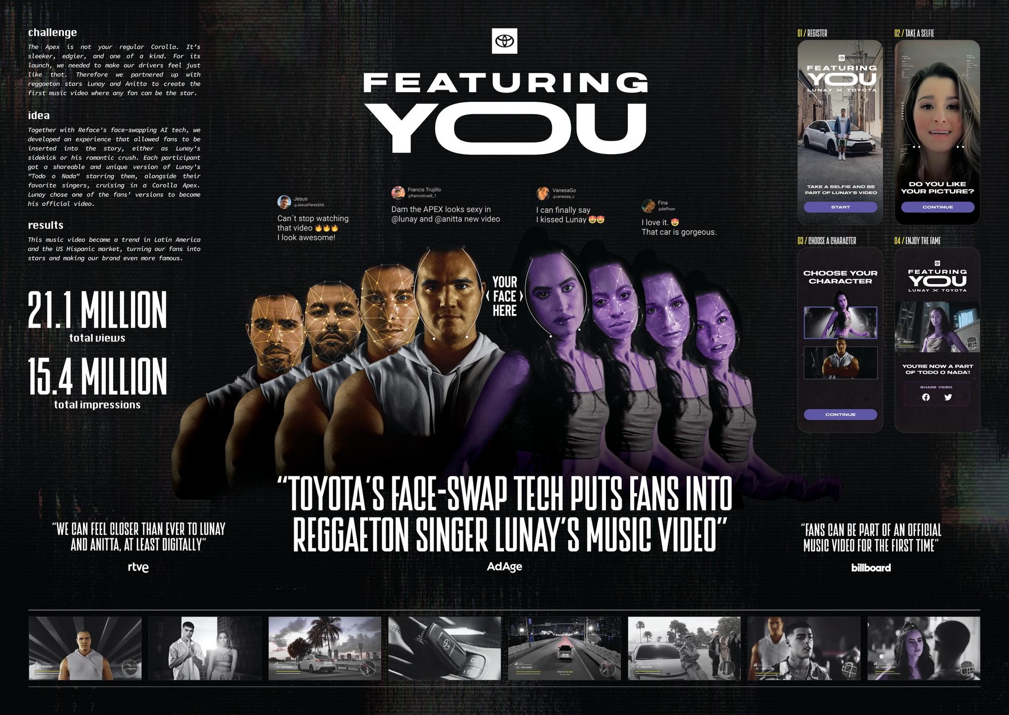 Featuring You | Campaign | THE WORK