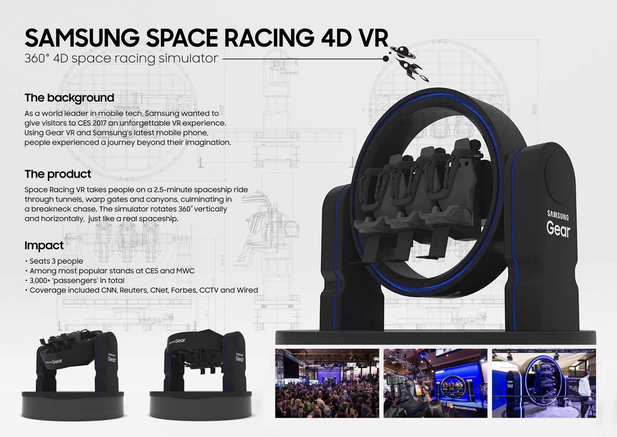SAMSUNG SPACE RACING 4D VR