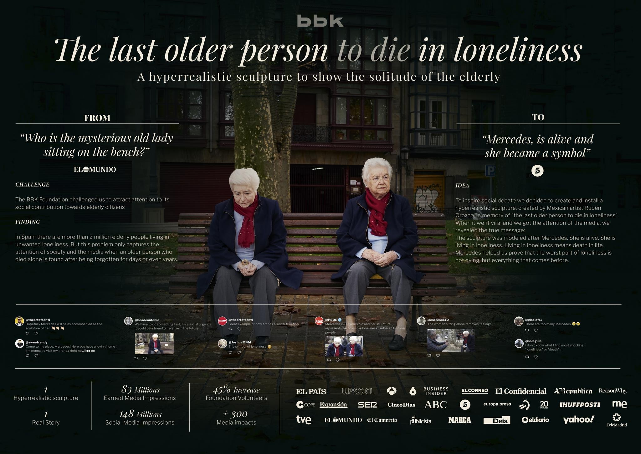 THE LAST OLDER PERSON TO DIE IN LONELINESS